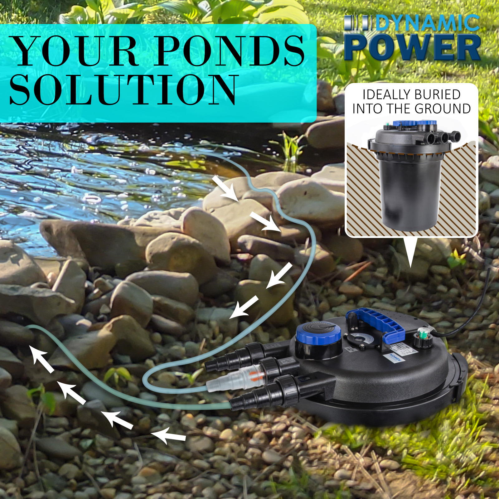 Combo Aquarium Garden Filter 10000L/H + Submersible Water Pump 16000L/H โ image 4