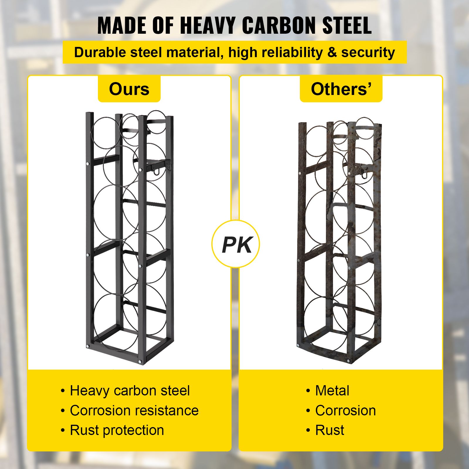 Refrigerant Tank Rack with 3x30lb and Other 3 Saving Space, Cylinder Tank Rack 46x13x4-inch, Refrigerant Cylinder Rack Gas Cylinder Racks and Holders, for Gas โ image 3