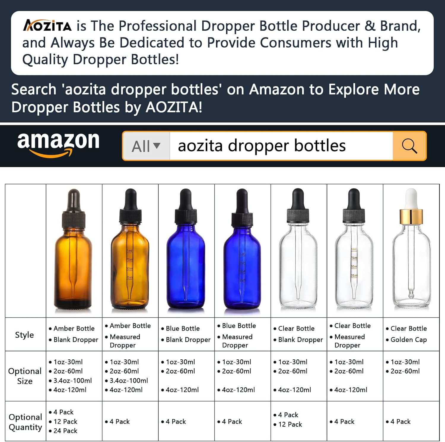 4 Pack, 1 oz Thick Dark Amber Glass Dropper Bottles with 1 Funnels & 4 Labels - 30ml Tincture Bottles with Eye Dropper - Leakproof Essential Oils Bottle โ image 2