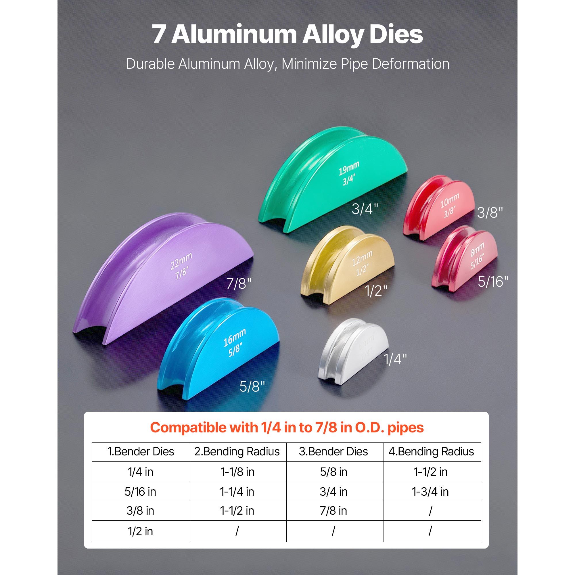 Tubing Bender Kit, 6 mm to 22 mm, Compact Ratcheting Tube Pipe Bender, Forward/Reverse Hand Bending Tool, with 7 Color Aluminium Alloy Dies, for Copper HVAC — image 4