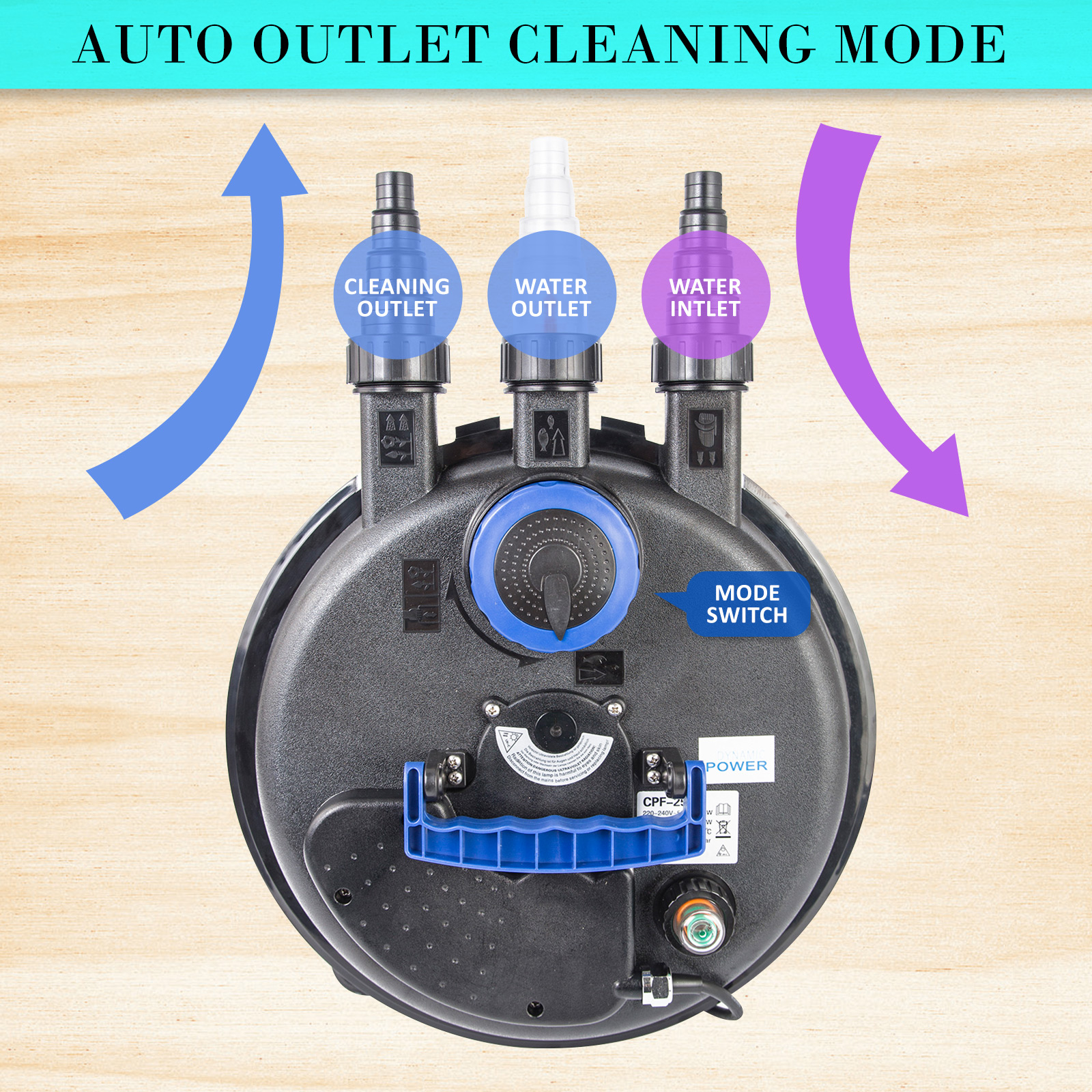 Combo Aquarium Garden Filter 10000L/H + Submersible Water Pump 16000L/H โ image 6