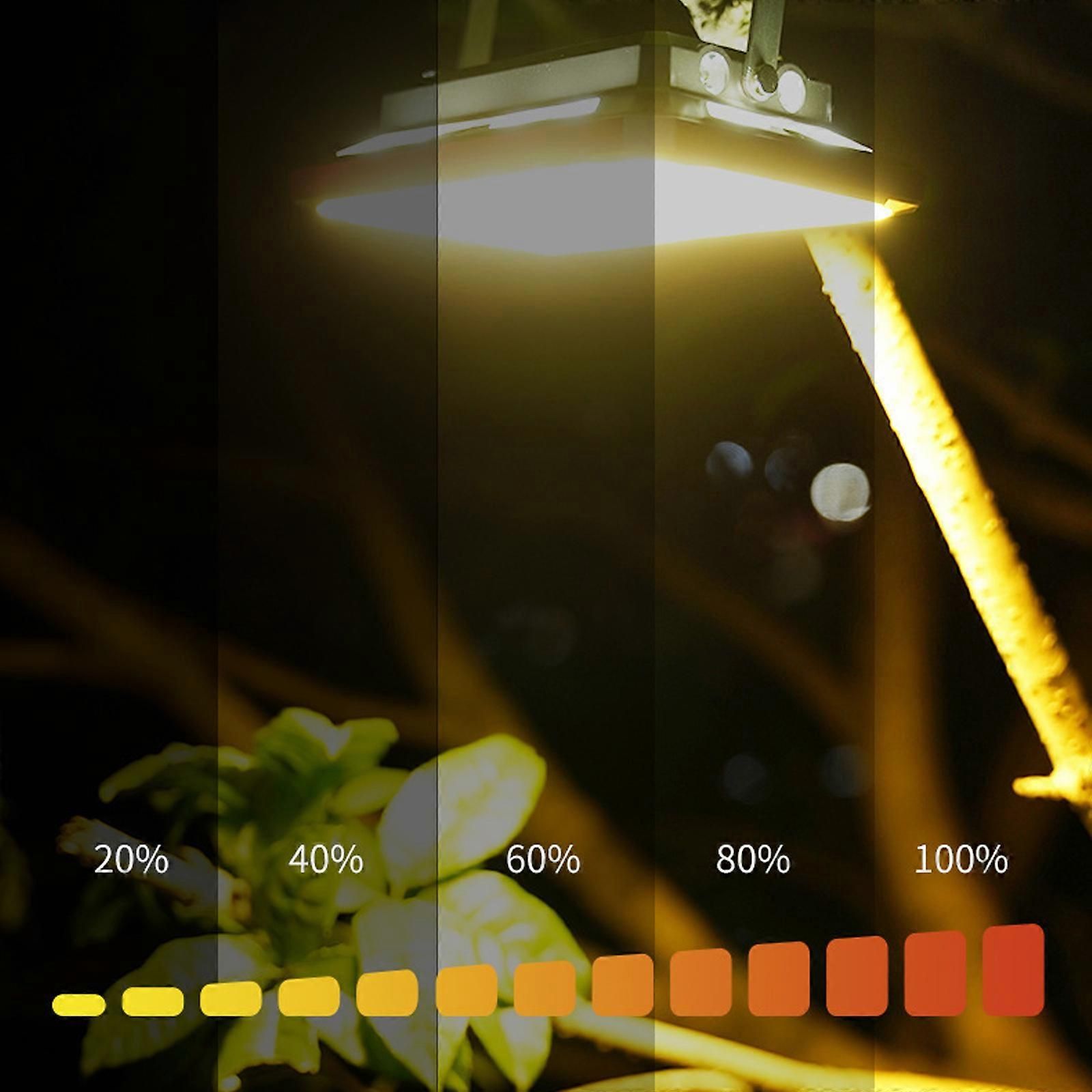 Bright LED Tent Light 180 Degree Rotation Waterproof Design 3 Light Modes Rechargeable for Outdoor Night Activity Multicolor — image 2