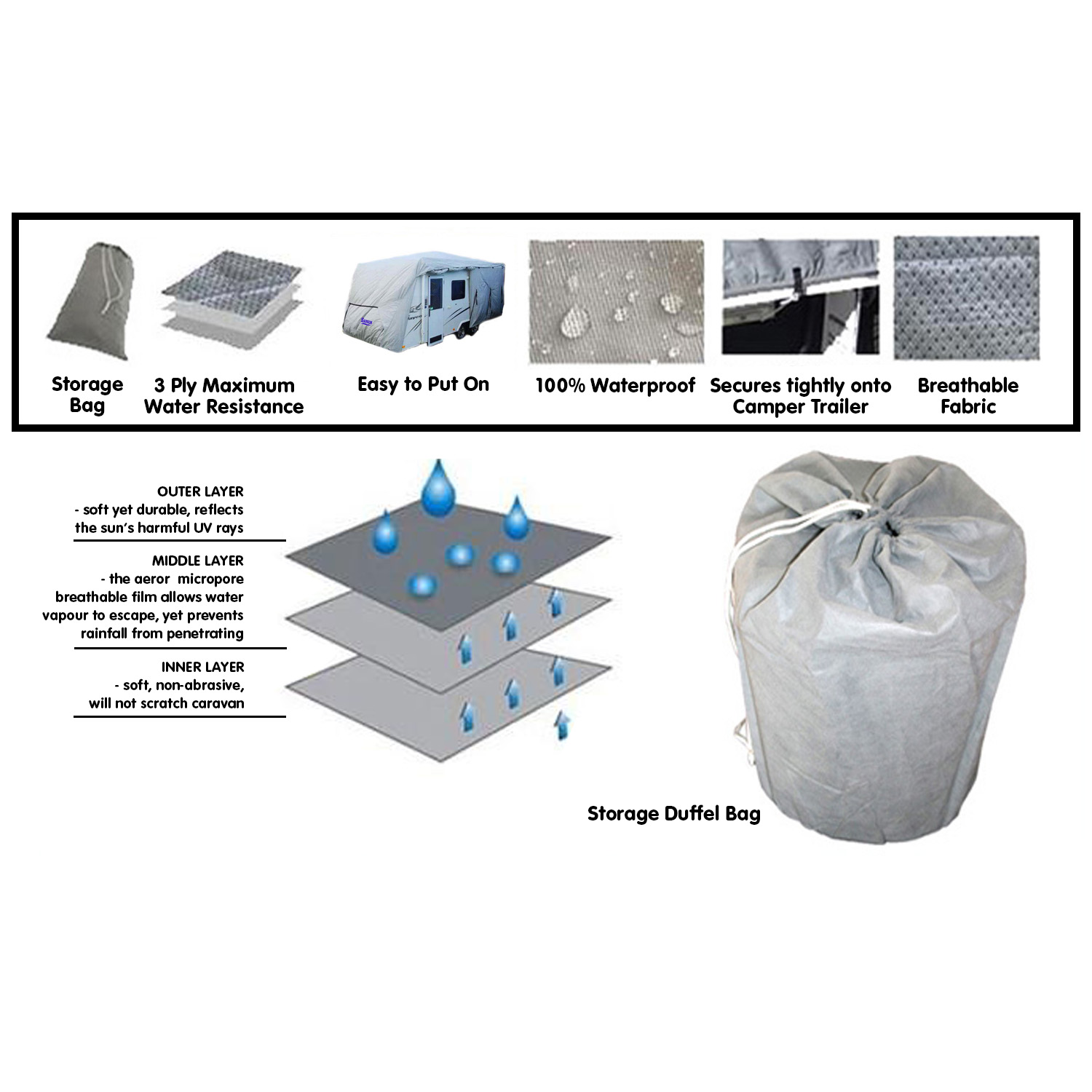 Samson Heavy Duty Caravan Cover 18-20ft — image 4