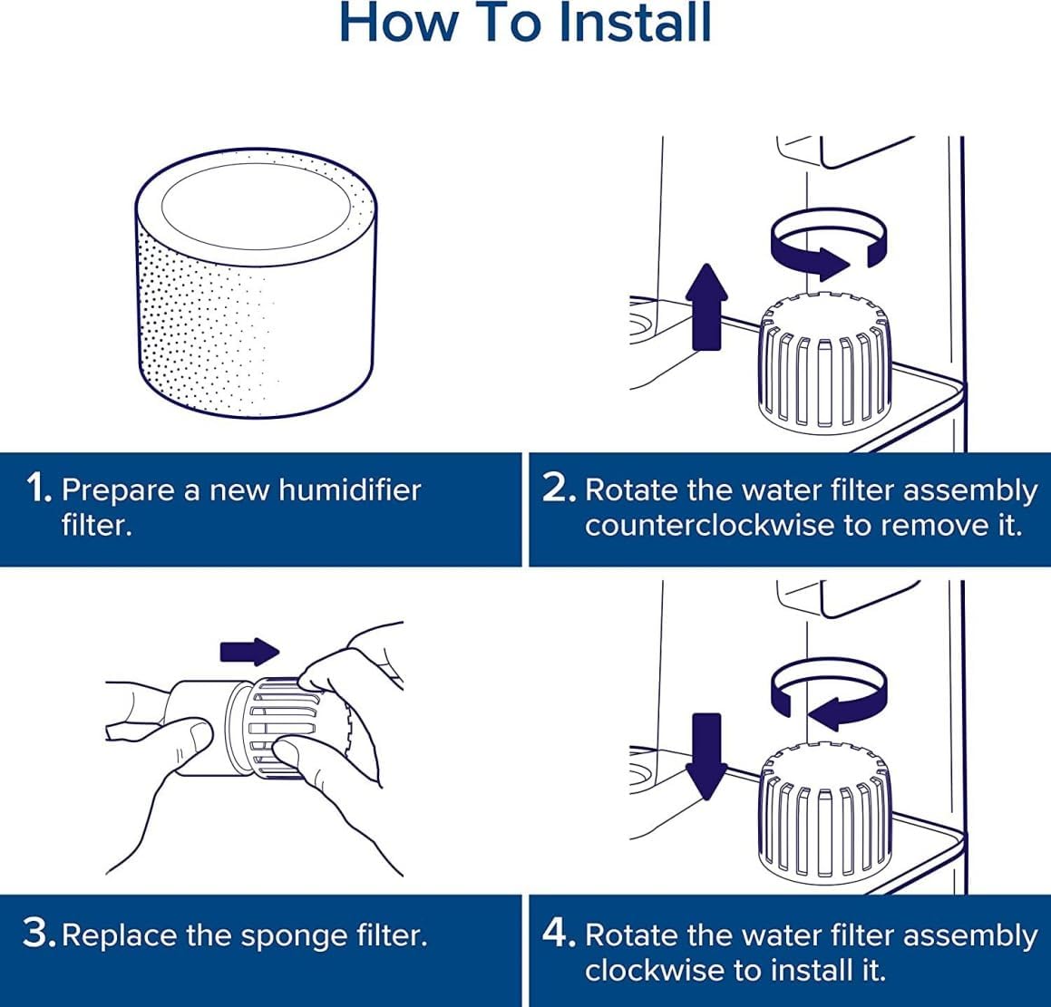 5-Pack Humidifier Replacement Filters/Wicks Compatible with LEVOIT Classic160, Dual150, Dual200S, Classic300(S), LV600S, OasisMist Series Humidifiers — image 3