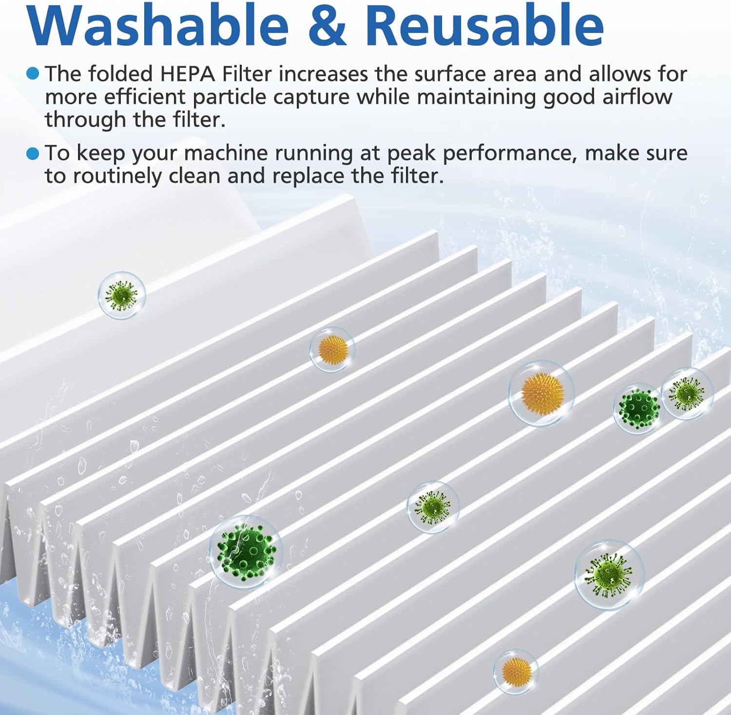 6 Pack FSV001 HEPA Filter Compatible with Fabuletta FSV101, FSV001, Girnoor G160&G165, Afodd A300, Lubluelu 202, Oraimo OSV-102/225A, Besswin W26 Cordless — image 6