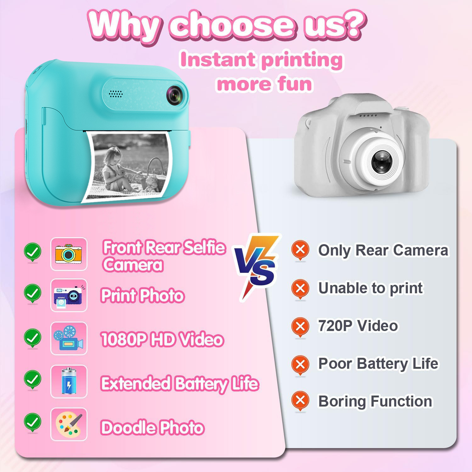 Kids Multi-Functional Camera Toy - Instant B&W Printing & Creative Stickers(pink) — image 4