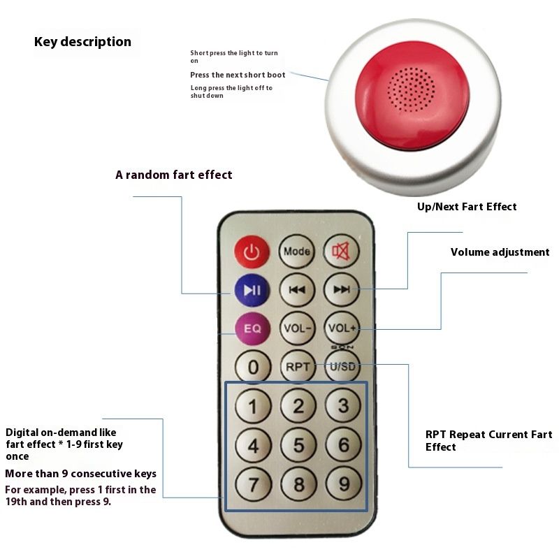 Fart Machine with Remote Fart Noise Maker Funny Fart Sound Machine Controlled Fart Toys Prank Toys for Party(Silver,Red) — image 5