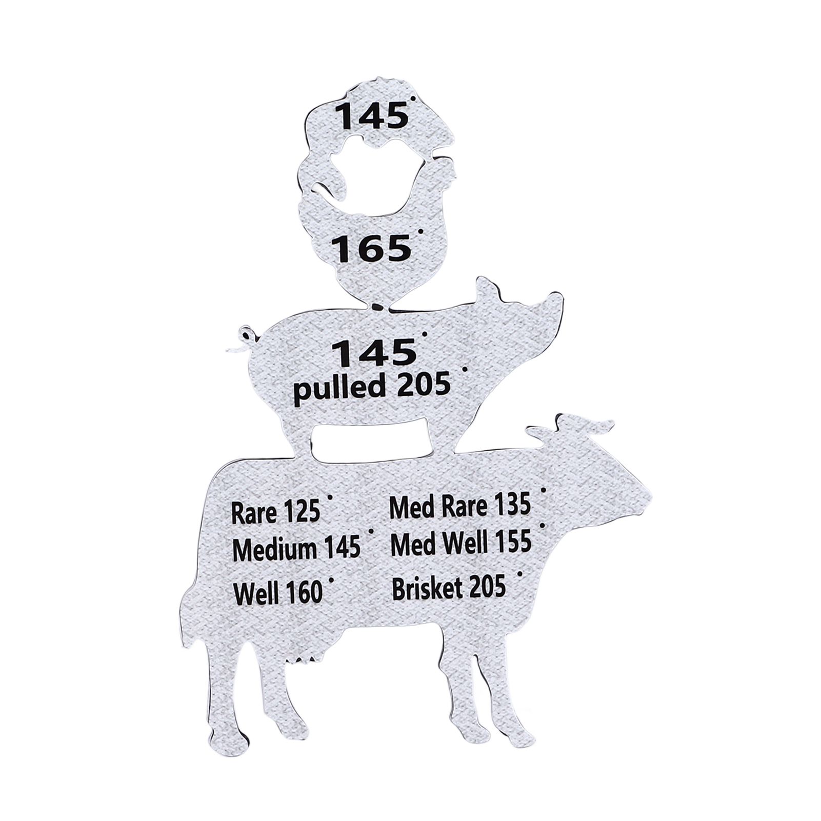 Meat Temperature Magnet Metal Cooking Temperature Guide BBQ Smoking Meat Accessories Gift For Men Husband Grilling Party — image 2
