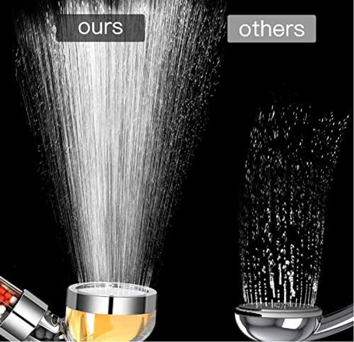 High-pressure shower head - with hand shower filter - Wellness Shower Head - for removing chlorine fluoride, softening hard water - Purifying Water - Shower โ image 5