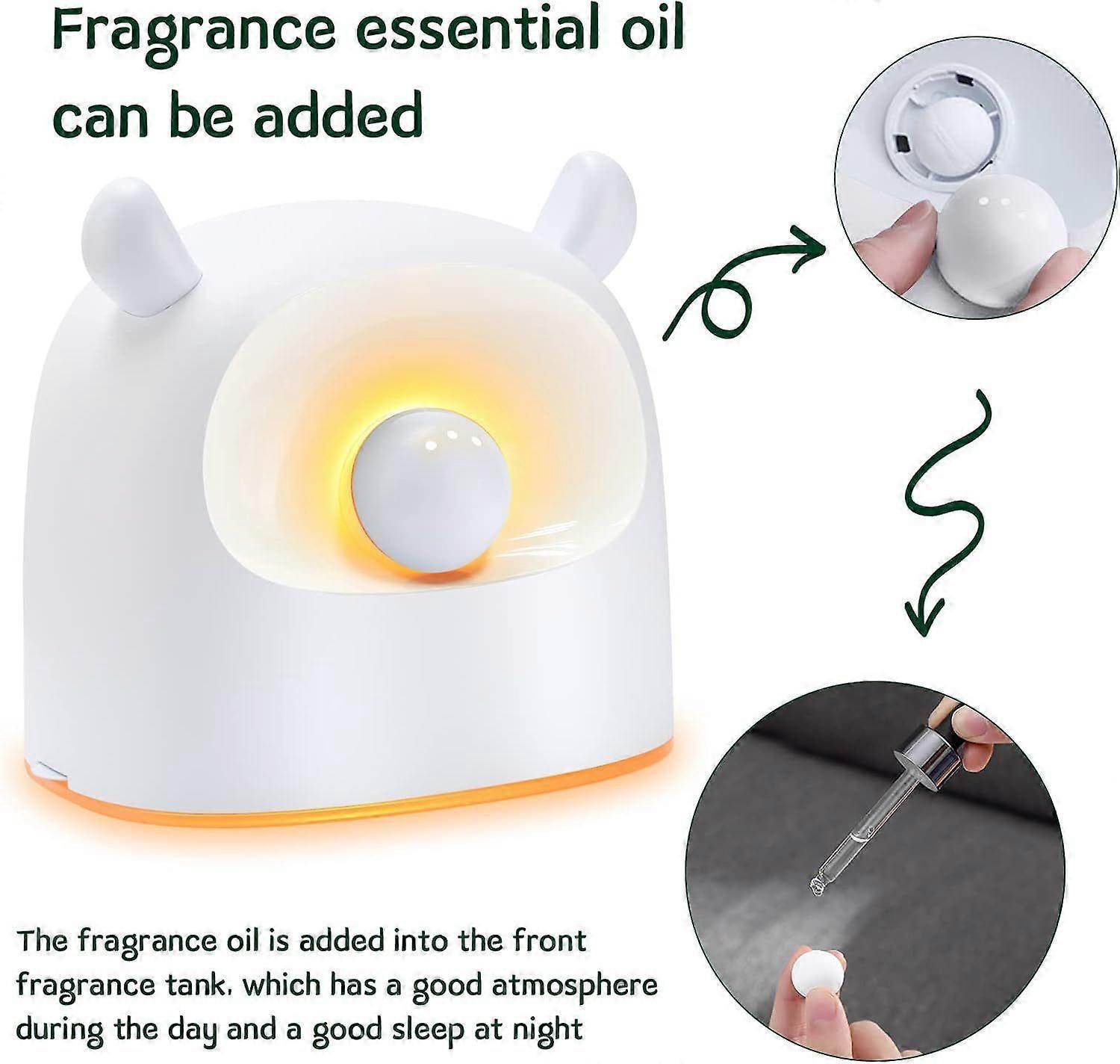 500ml Quiet White Humidifier for Bedroom, Plants, Babies Room โ image 4