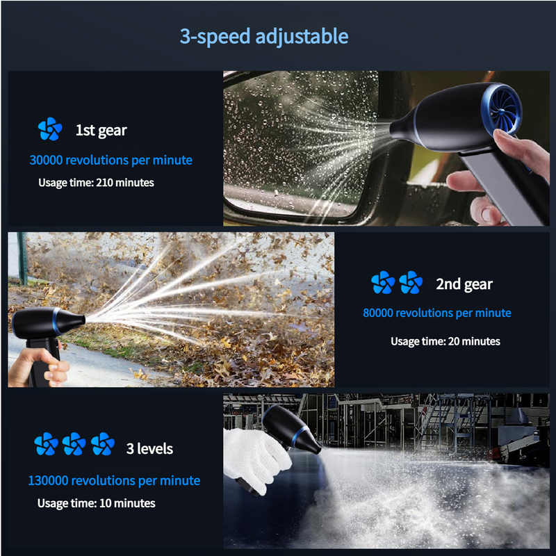 Black Portable Turbo Handheld Blower Fan - 130000RPM High-Speed Mini Fan with 5000mAh Battery — image 3