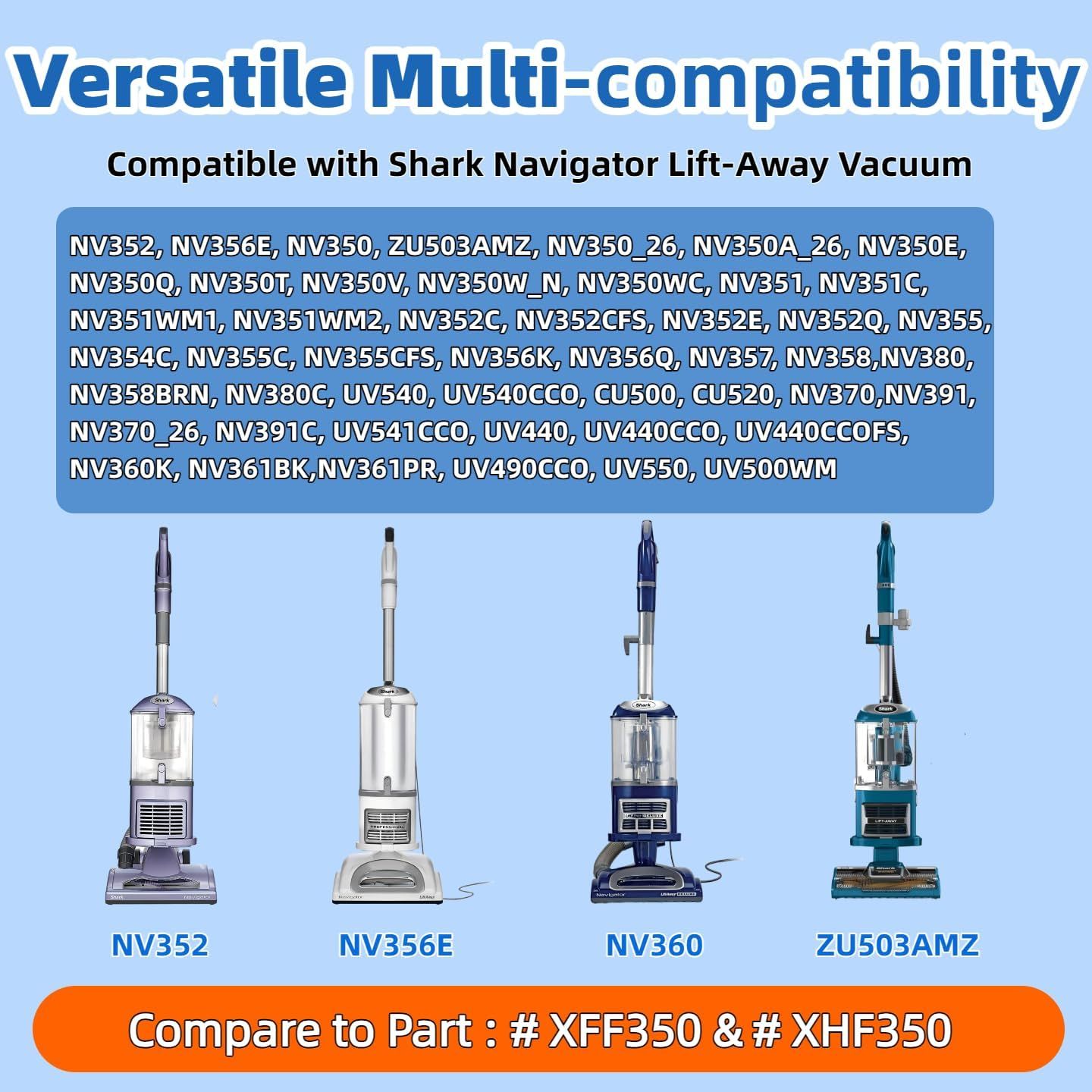 NV352 NV356E NV360 ilters Replacement or Shark Navigator Lit Away ZU503AMZ NV350 NV351 NV355 NV357 UV440 UV540 Vacuum Cleaner. Part X350 XH350 Perect or Pet — image 2