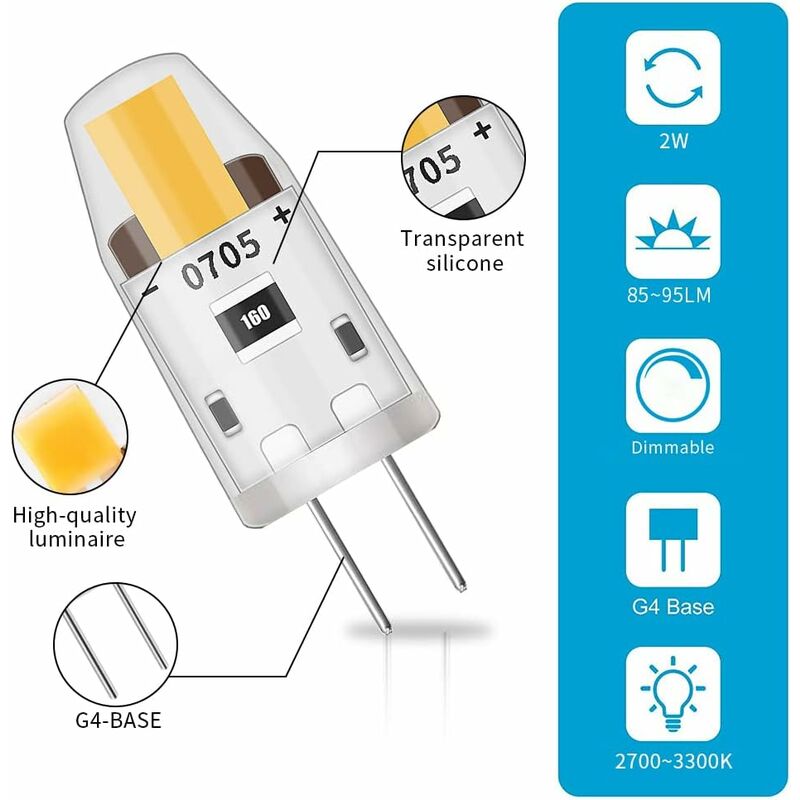 LED G4 Dimmable Light Bulbs,3W Equivalent 30W Halogen Lamp,95Lm Warm White Energy Saving Bulb,No Flicker,Dc 12V,G4 โ image 2
