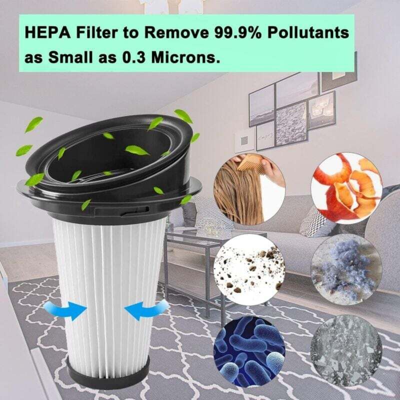 4-pack replacement filters for Rowenta X-pert 3.60 X-Pert 160 RH72xxx RH6921WO RH6933WO RH6971WO RH6974WO cordless vacuum cleaner ZR005202, DEBUNS — image 4