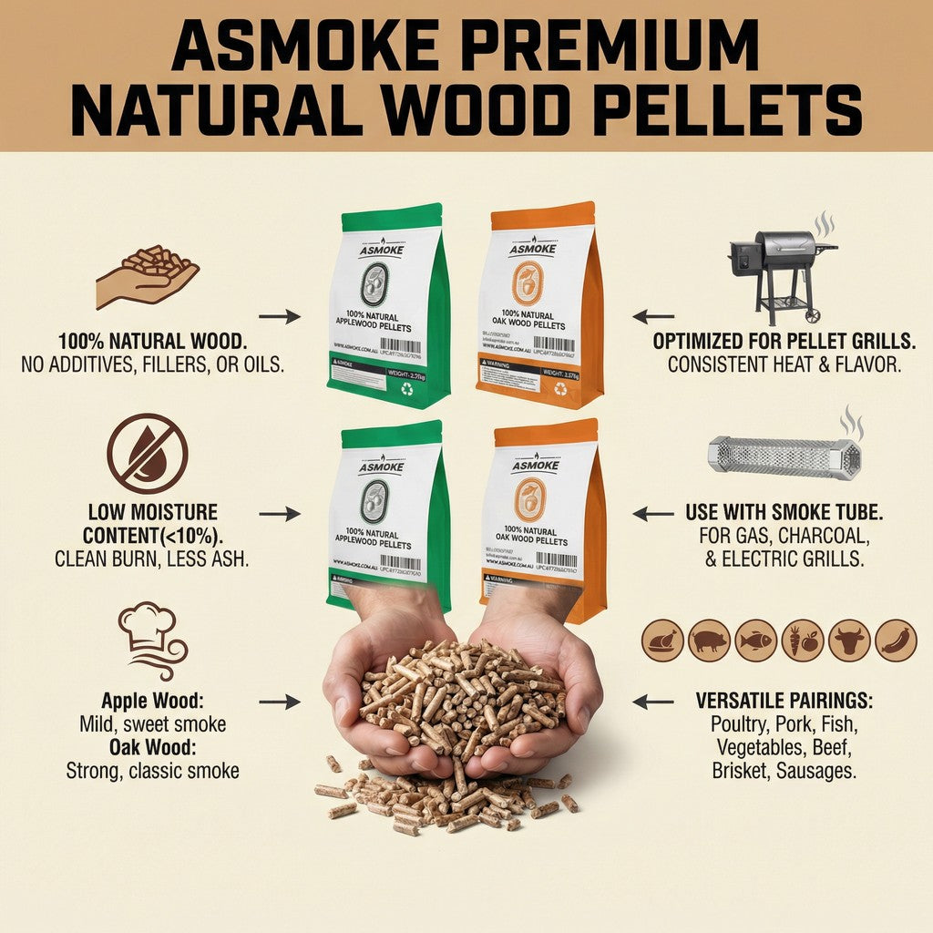 ASMOKE 4-Piece Premium Wood Pellet Variety Pack - Oak & Apple (2x Oak, 2x Apple) — image 2