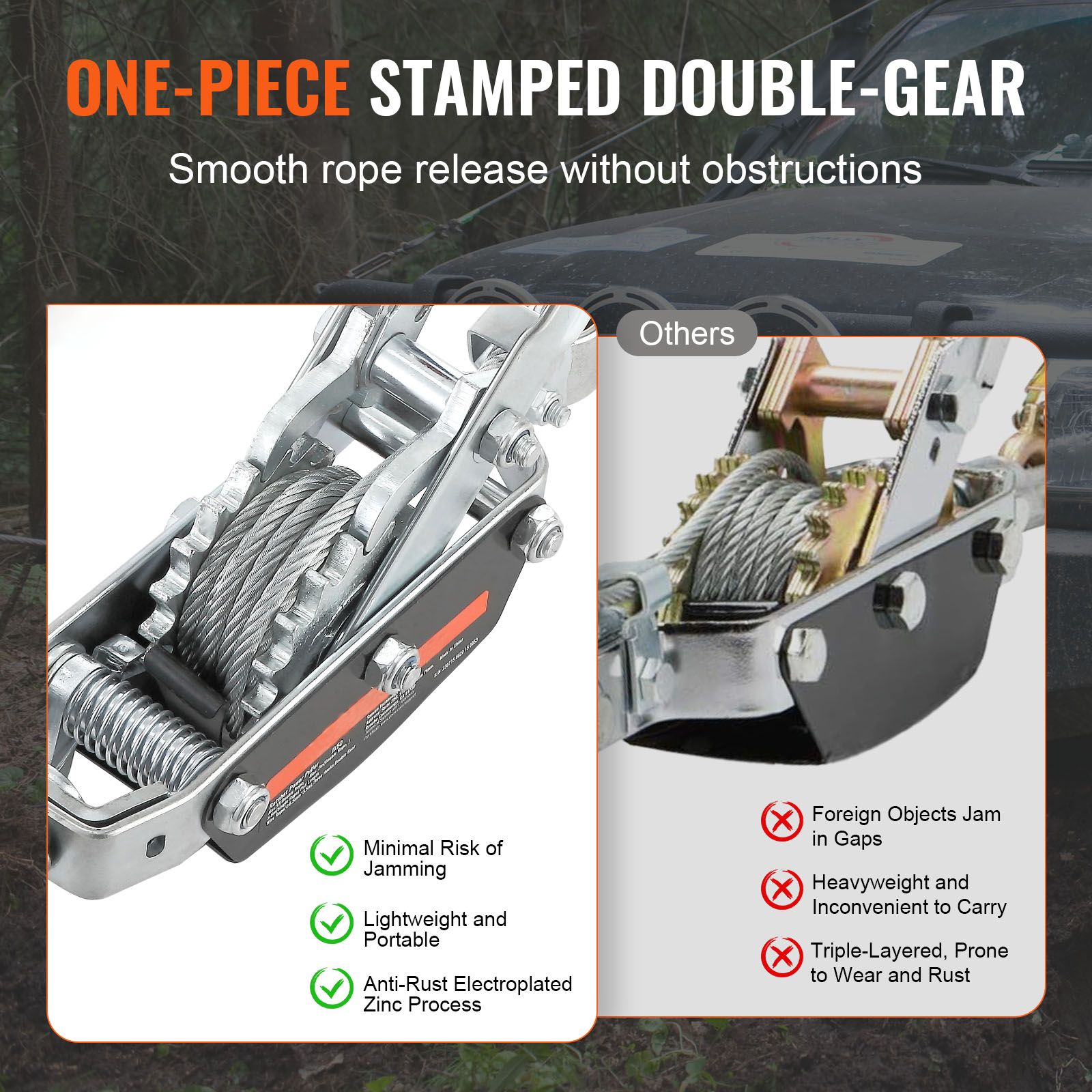 Come Along Winch, 5 Ton Max Pulling Capacity, 3.5 m Steel Cable, 3 Hooks, Heavy Duty Ratchet Power Puller Tool with Dual Gears, Automotive Hoist Cable Puller — image 4