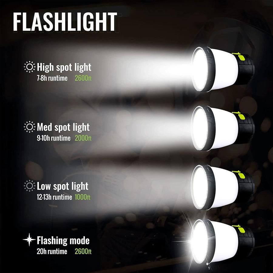 LED Solar Camping Light, 1500 Lumen Portable Flashlight, USB Rechargeable with 7 Lighting Modes & 7500mAh Battery, Outdoor Travel Camping Lantern β image 4