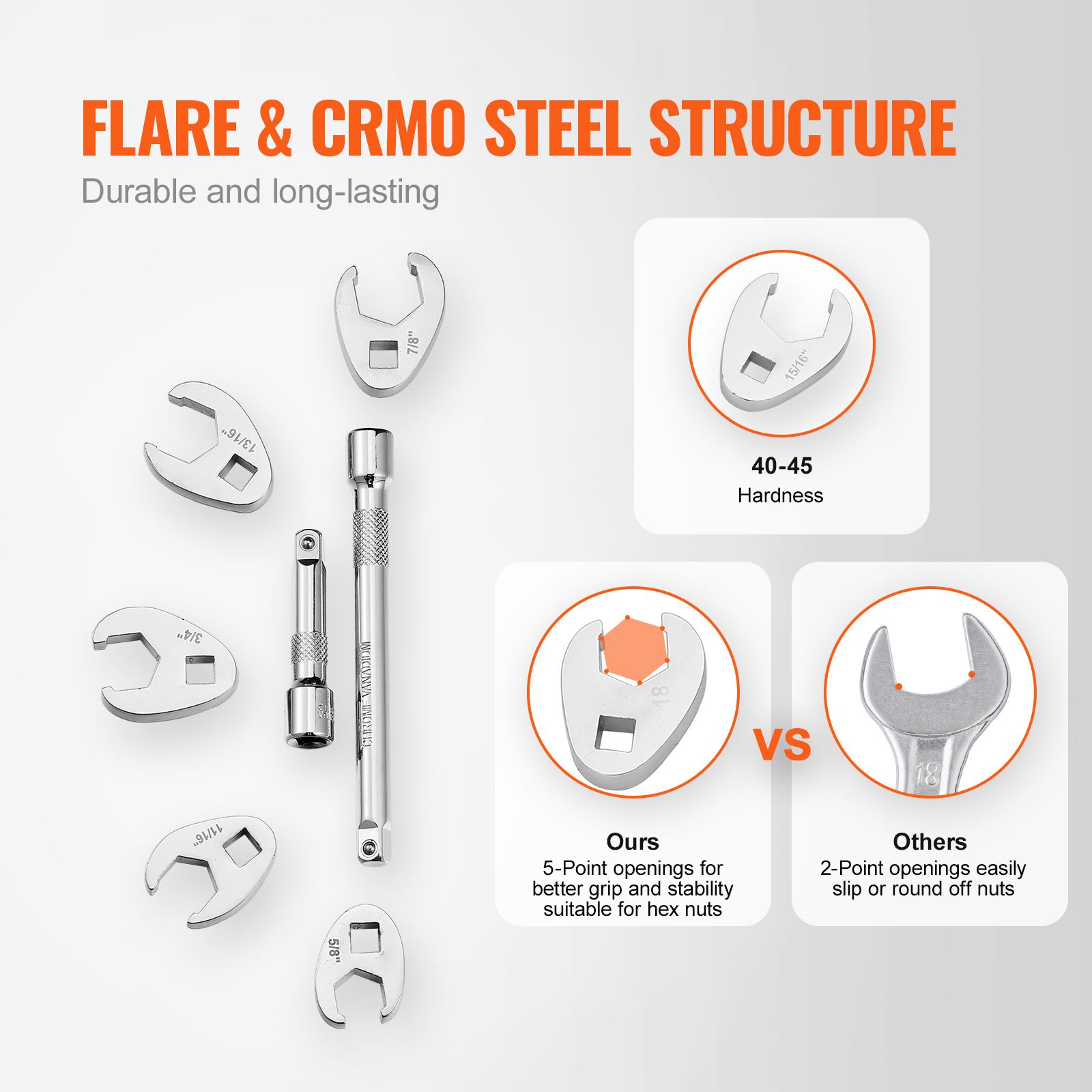 3/8" Drive Crowfoot Wrench Set with 2 Extension Bars, 24-Piece Crows Foot Wrench Set, SAE 3/8"-1" and Metric 10-22 mm, CR-MO Steel Crowfoot Wrench Set, with — image 3