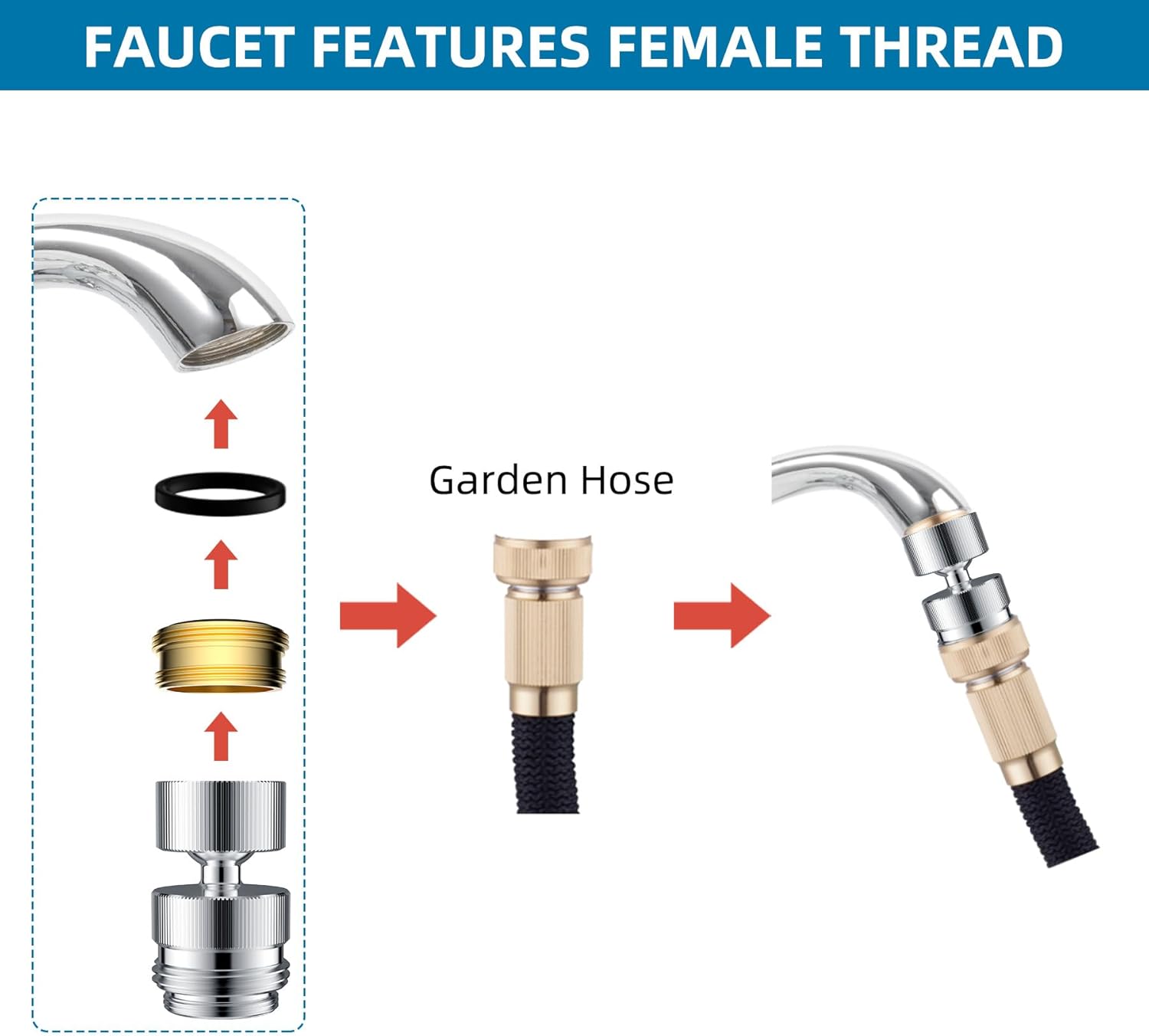 Sink Faucet to Garden Hose Adapter, 360-Degree Swivel 55/64 Inch Female Thread, Sink Hose Attachment for Faucet Adapter Connector, Chrome — image 5