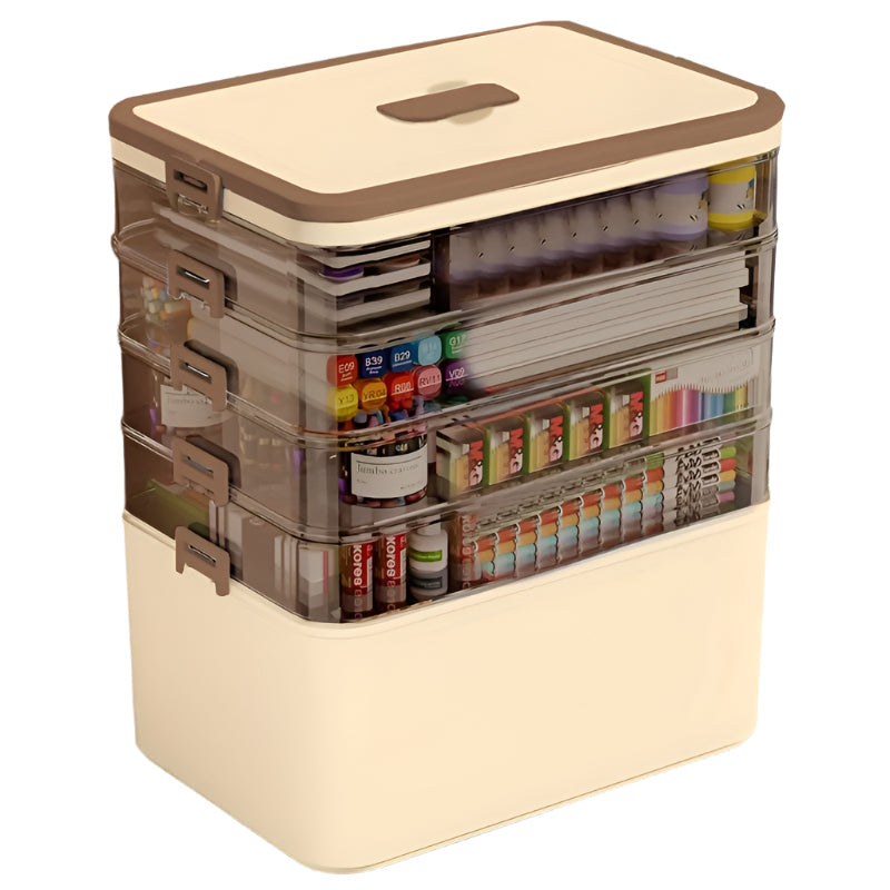 5-Layer Craft & Sewing Tool Storage Box โ image 3