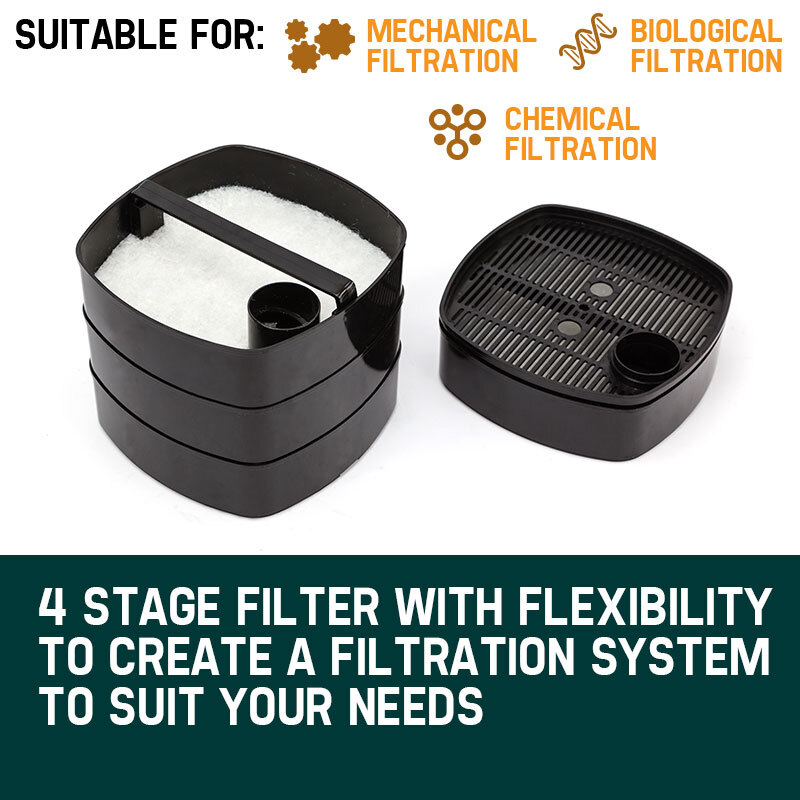 PROTEGE Aquarium External Canister Filter Aqua Fish Tank Multi Stage Pond Pump UV Light — image 5