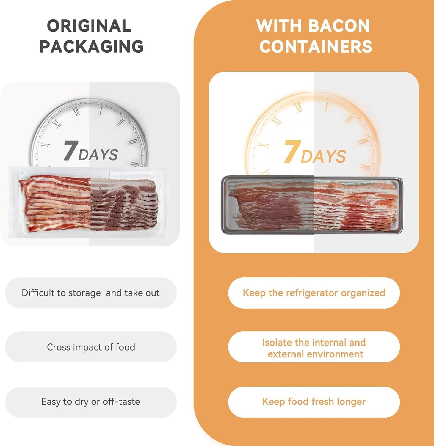 Bacon Container for Refrigerator, 1 Pack 304 Stainless Steel Airtight Deli Meat Storage Container for Fridge Dishwasher Safe Long Kitchen Food Storage — image 3