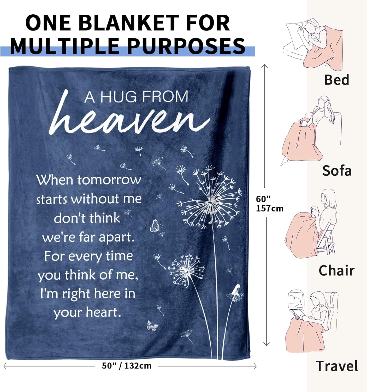 Sympathy Gifts for Loss of Loved One, Soft Flannel Memorial Blanket, Bereavement Gift Idea, Grief Sorry for Your Loss for Mom Dad Grandma Grandpa Sister - 50‘’ — image 3