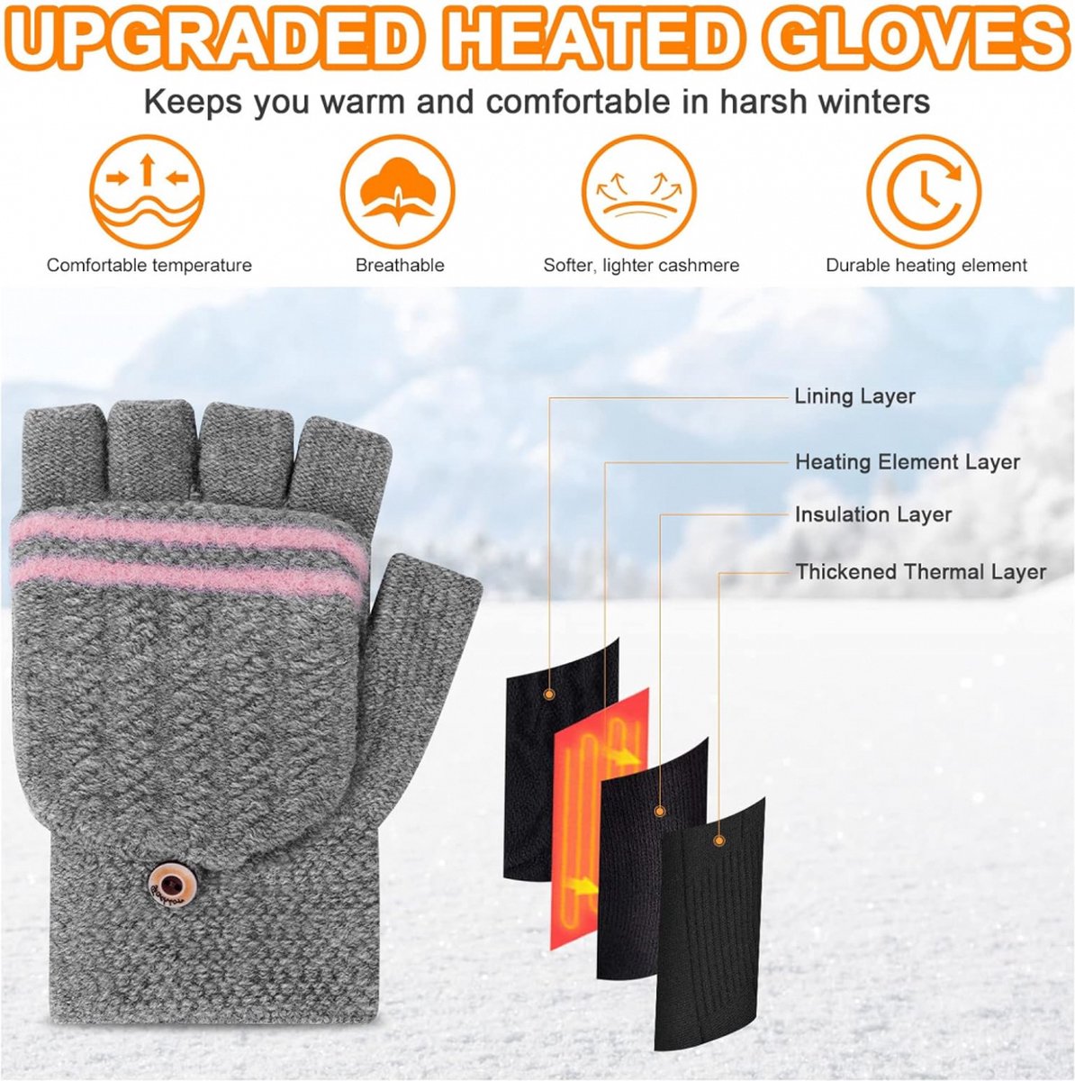 Heated Gloves - USB Heated Mittens - Heated Gloves - Electric Winter Gloves - Knitted Heated Gloves - Waterproof - Windproof - USB Rechargeable - Electrically — image 4