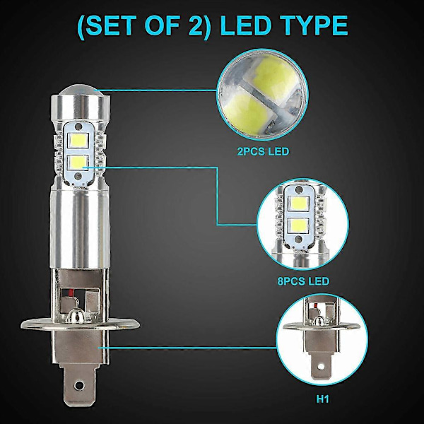 H1 LED Headlight Bulbs High and Low Beam Fog Lights 100W 6000K Conversion Kit 2x โ image 4