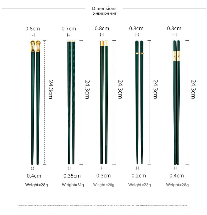 Two-piece Set Premium Alloy Chopsticks Set of 5 Pairs - 24.3cm Emerald Green and Gold Luxury Reusable Utensils for Modern Australian Dining โ image 3
