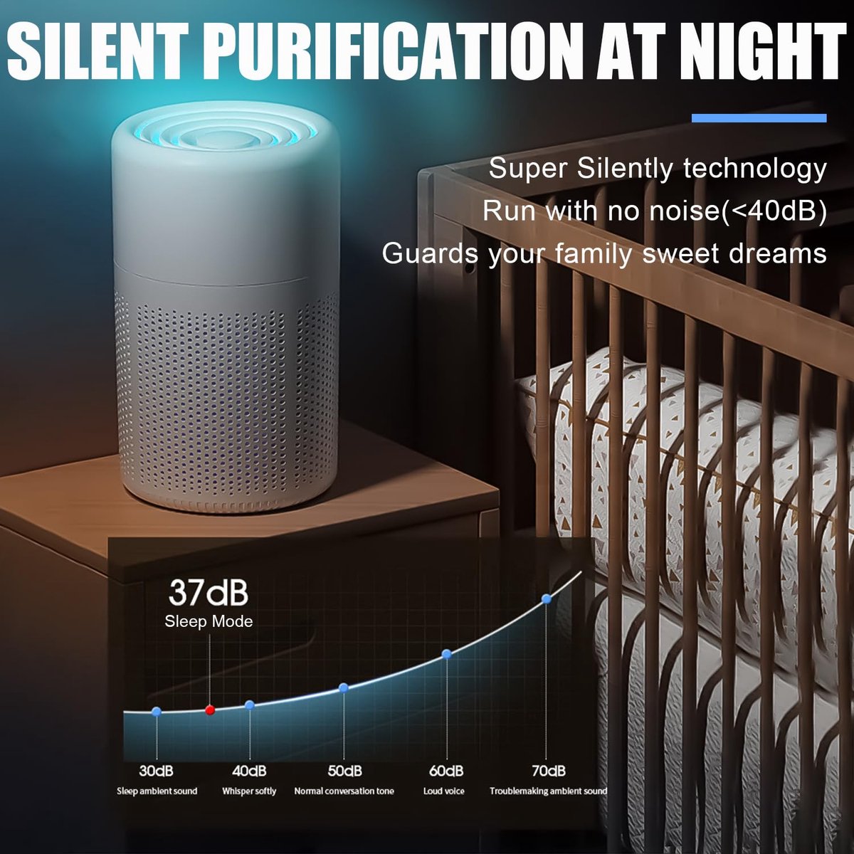 Air purifier - Home air purifier - With filter - Ultra quiet 37 dB - Portable air purifier - Eliminates pet dander, dust, mold, pollen, odors and smoke โ image 6