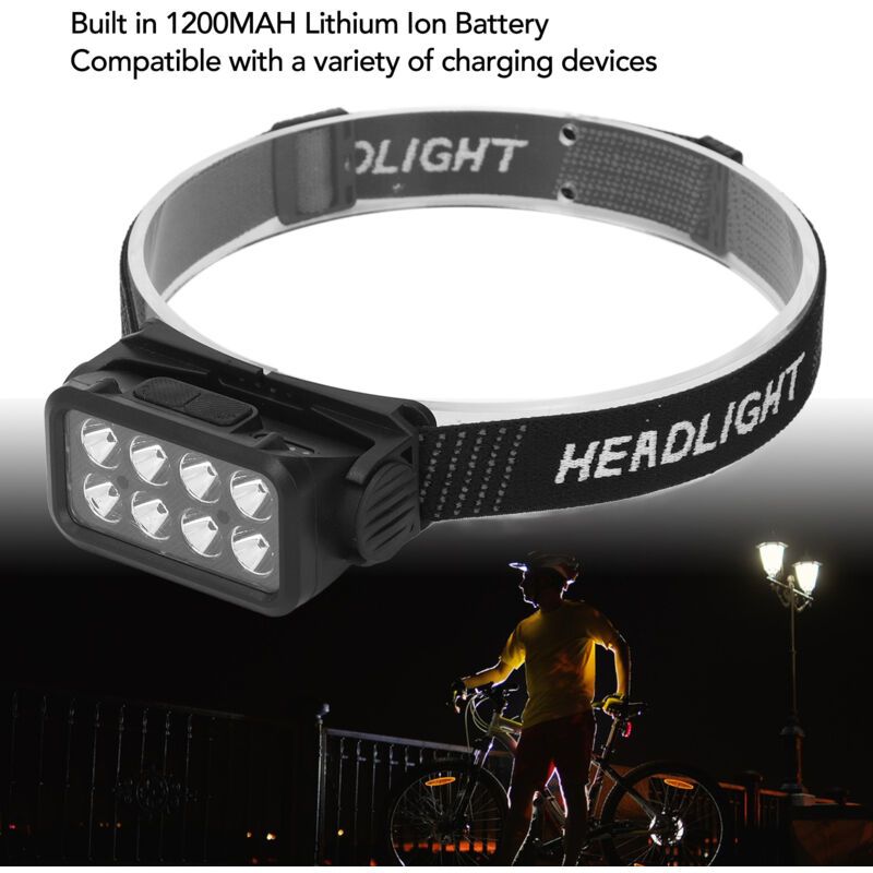 LED Motion Sensing Headlamp IPX4 Waterproof 5 Gear Rotatable USB Rechargeable Headlamp for Fishing Hiking — image 2