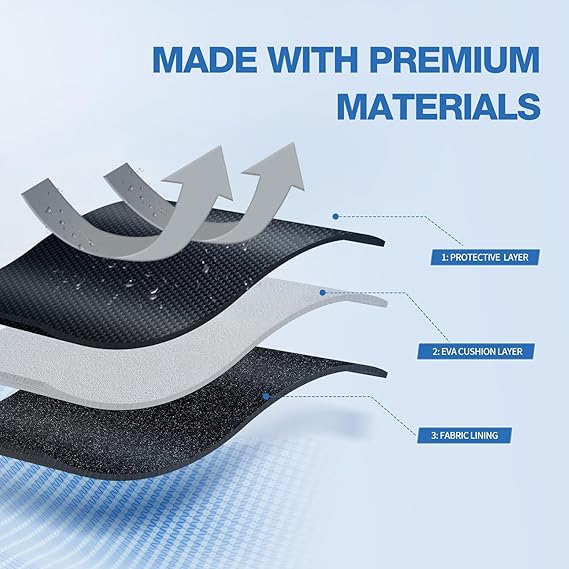Universal Hard Case for Ski Goggles - Durable EVA Protective Cover with Soft Lining - Waterproof & Shockproof โ image 3