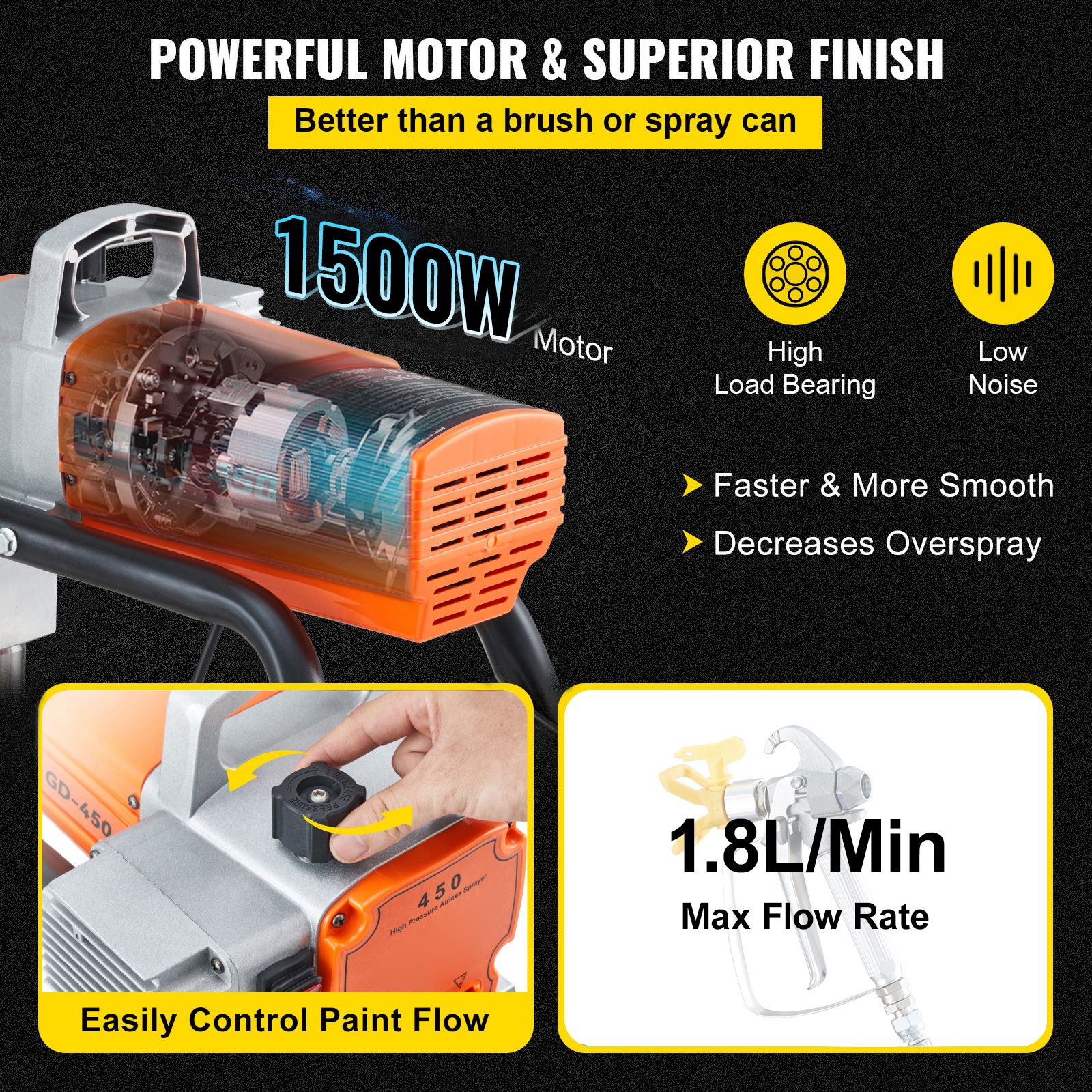High Pressure Airless Wall Paint Spray Gun Sprayer 600W Machine Spraying โ image 3