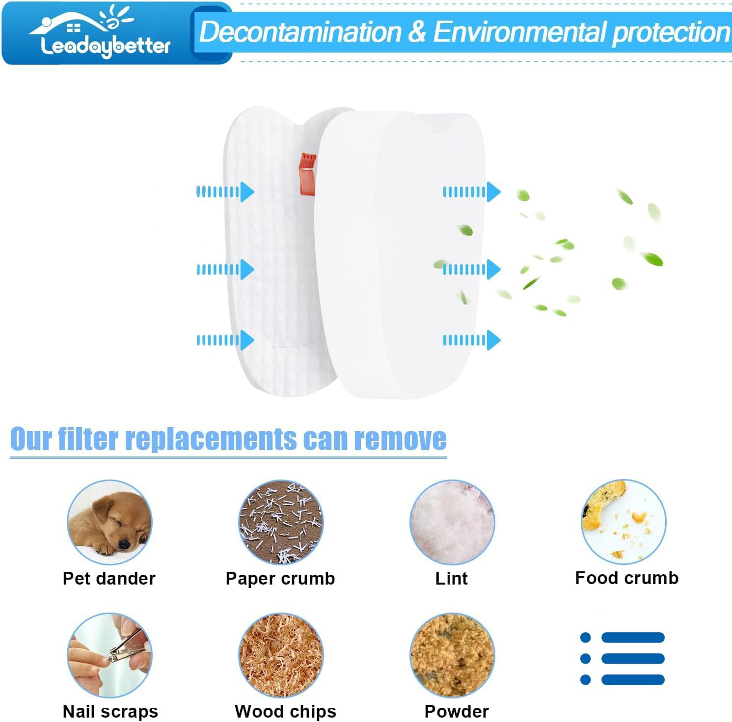 8 Pre-Filters (4 Foam+4 Felt) and 4 Post-Filters for Shark Rocket Zero-M Ultra-Light Corded Stick HV345 ZS350 ZS350C ZS351 ZS351C ZS352 Vacuums, Replaces Part — image 6