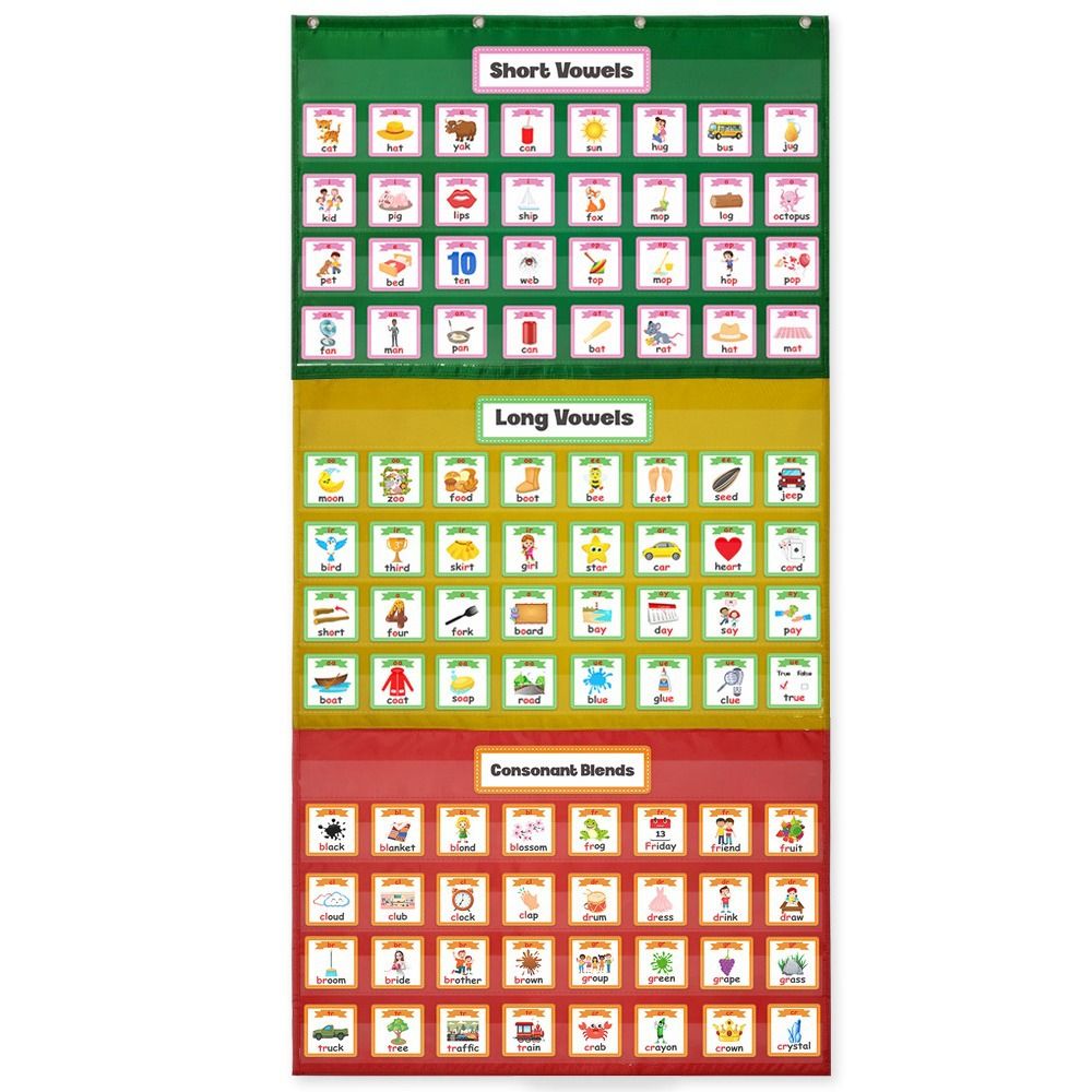Wall Hanging Organizer Chart Detachable Pocket Chart 15 Clear Pockets For Word Families Pocket Chart Classroom Decor — image 2