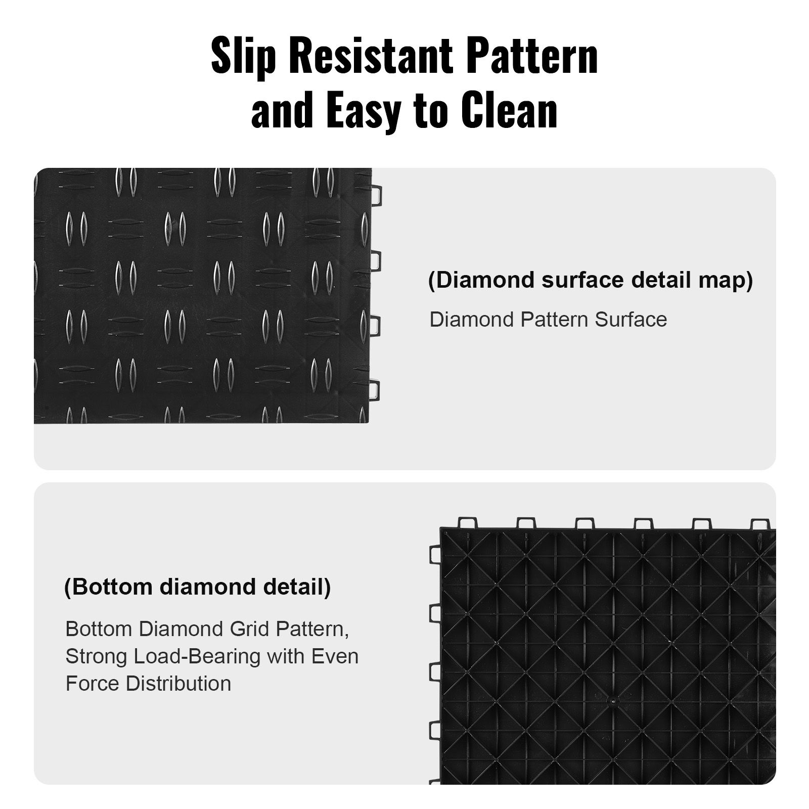 Garage Tiles Interlocking, 12 x 0.53 inch 25 Pack Garage Floor Covering Tiles, Non-Slip Double-Sided Texture Garage Flooring Tiles, for Garages, Basements — image 4