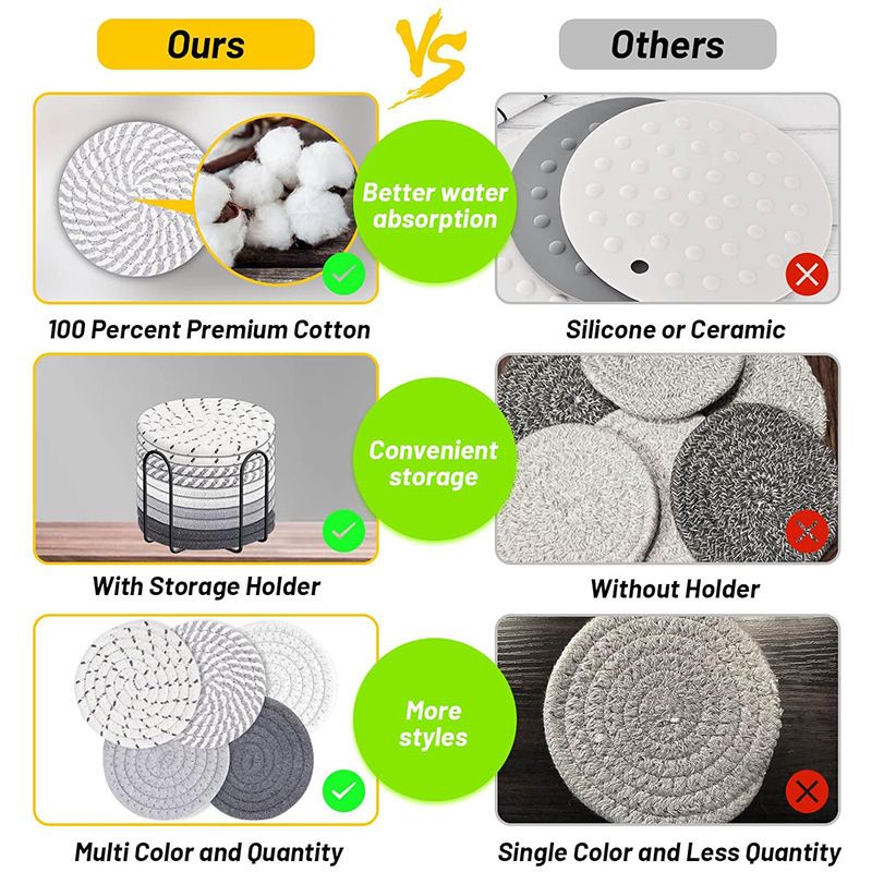 Gray tones 8 Piece Handmade Braided Cotton Coasters Set with Holder 4.3 Inch Round Absorbent Drink Coasters Heat Resistant Table Protection Cup Mats for Home β image 6