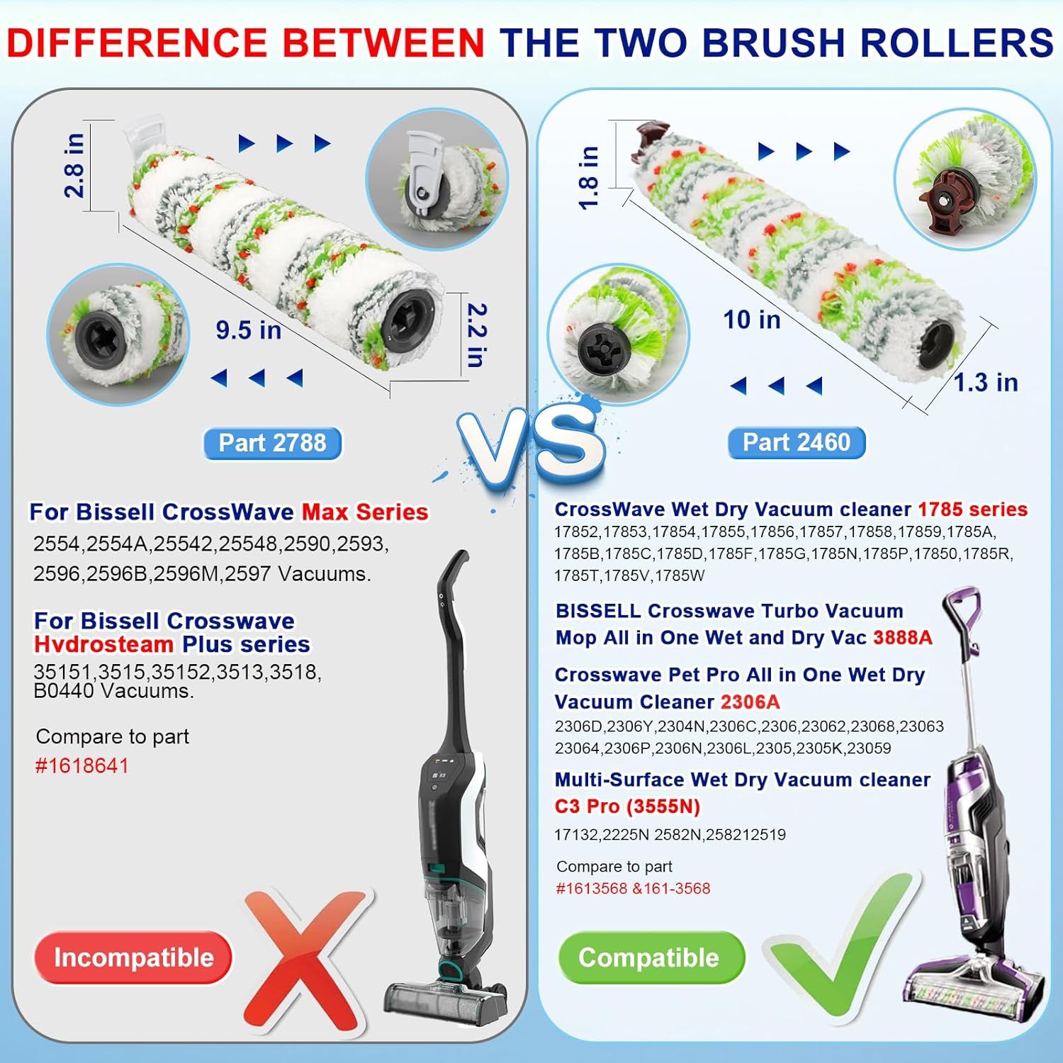 Brush ilter Replacement Parts or Bissell CrossWave Vacuum 3888A 1785 Pet Pro 2306A Cordless Wet Dry Vac, 3 Pack 2460 Multi-Surace Pet Brush Roll & 1866 Vacuum — image 4