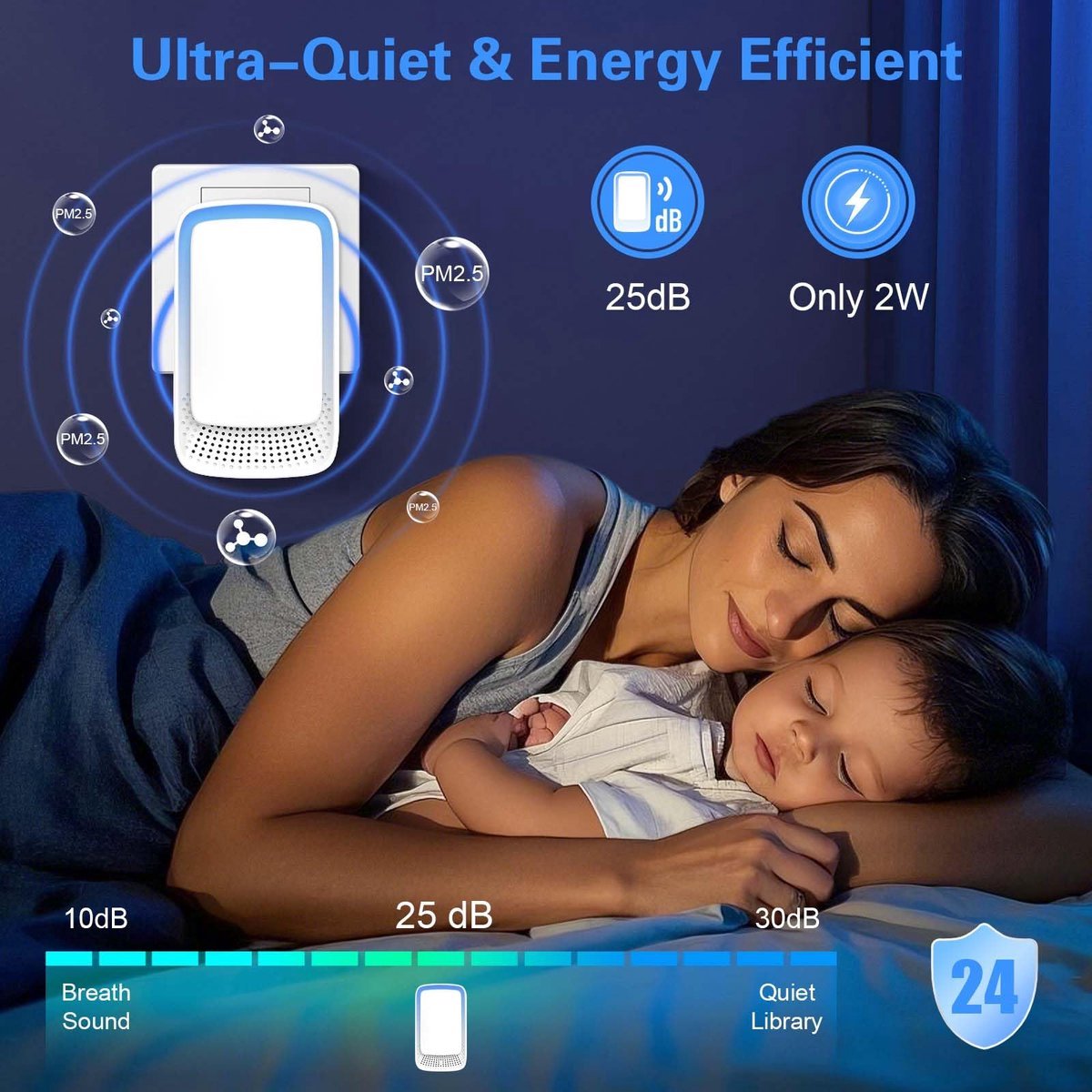 Air Purifier - Pack of 4 Plug-in Negative Ion Air Purifiers - Negative Ion Air Purifier - Home Air Purifier - Negative Ion Air Purifier - Deodorizer — image 6