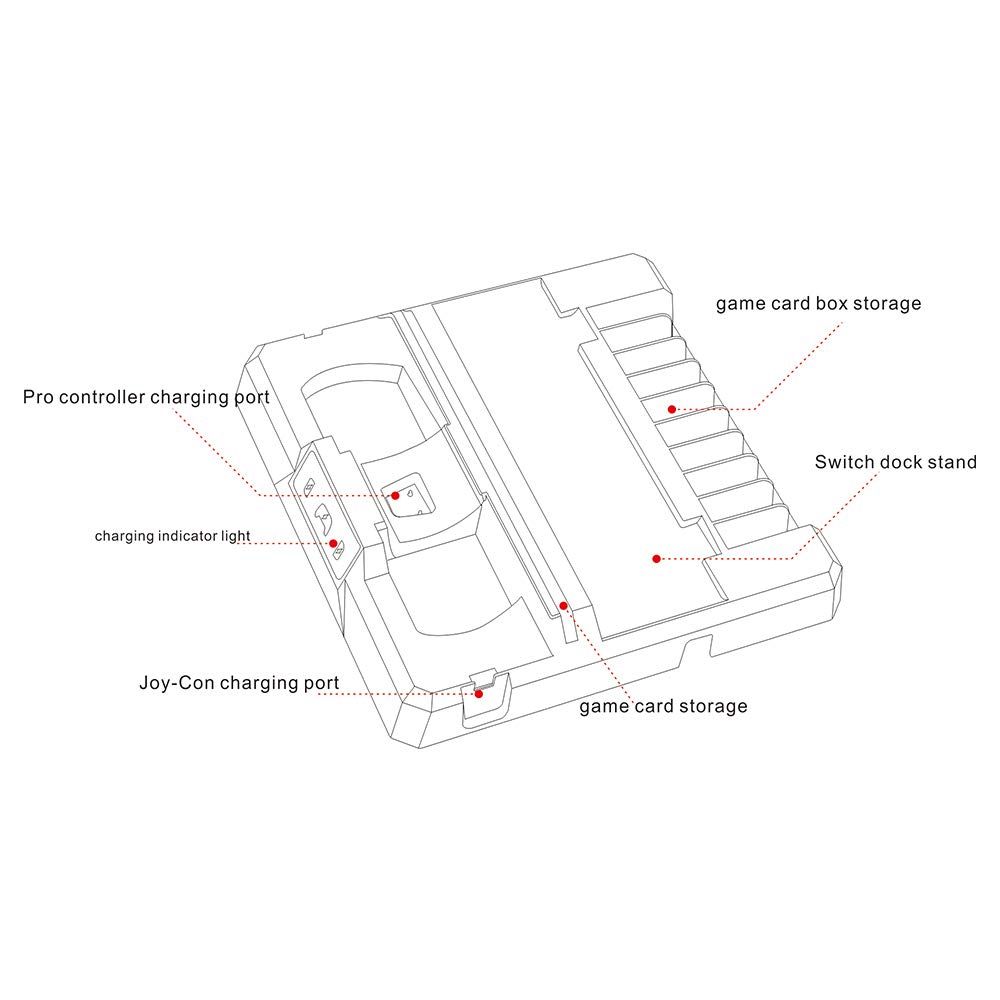 Charging Set Controller Fast Charge Rubber Game Storage and Controller Charging Stand Compatible with Switch โ image 3