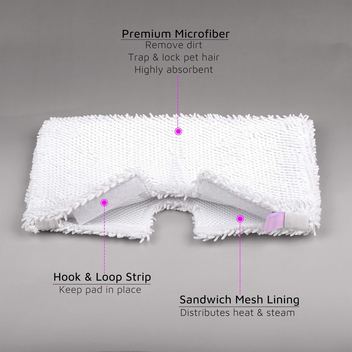 6 Pack Steam Mop Pad or Shark Steam Pocket Mops S3500 Series S3501 S3601 S3550 S3901 S3801 SE450 S3801CO S3601D (2 Sot mop pad+4 scrubby mop pad) โ image 4