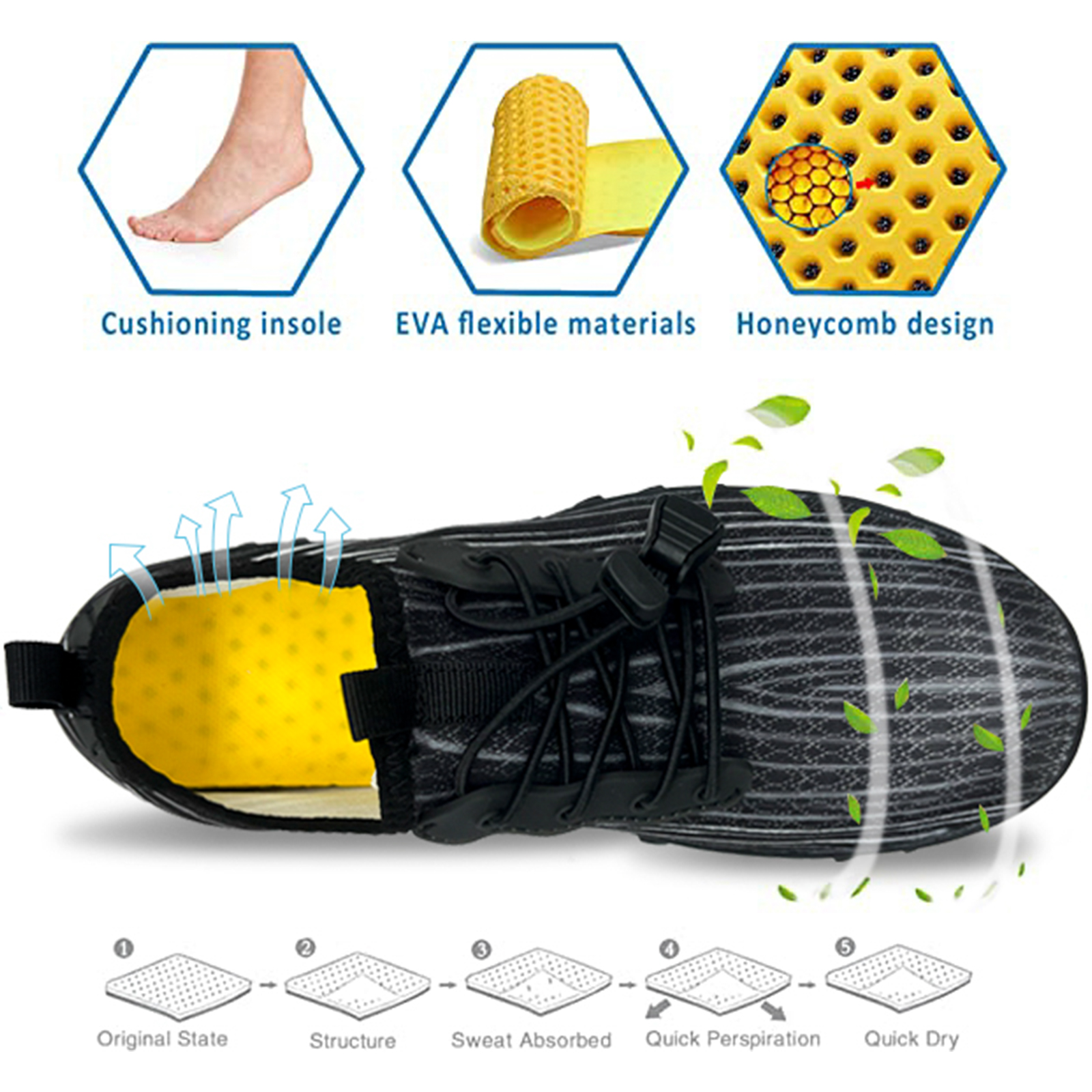 Water Shoes for Men and Women Soft Breathable Slip-on Aqua Shoes Aqua Socks for Swim Beach Pool Surf Yoga (Black Size US 9.5) โ image 5