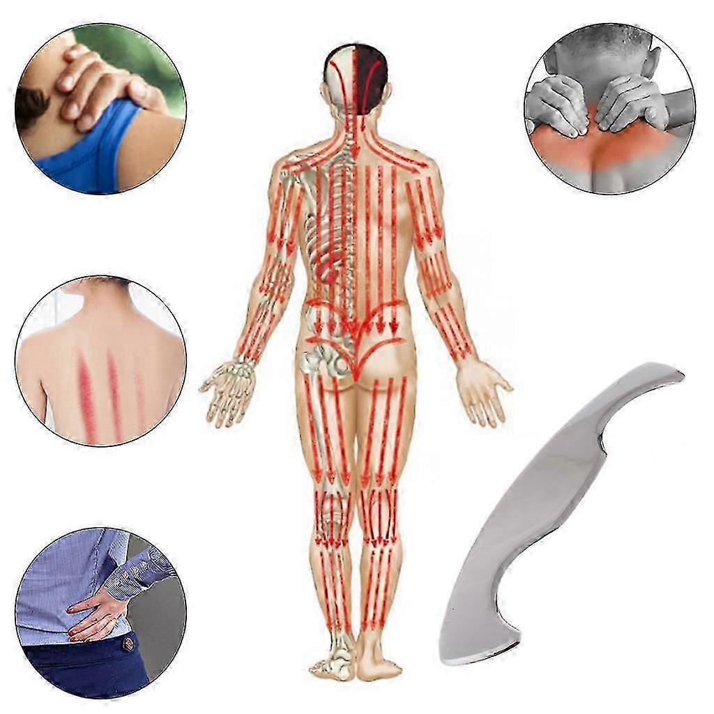 Guasha Board Physical Therapy Tool, Myofascial Release Scraping Massage Device — image 2