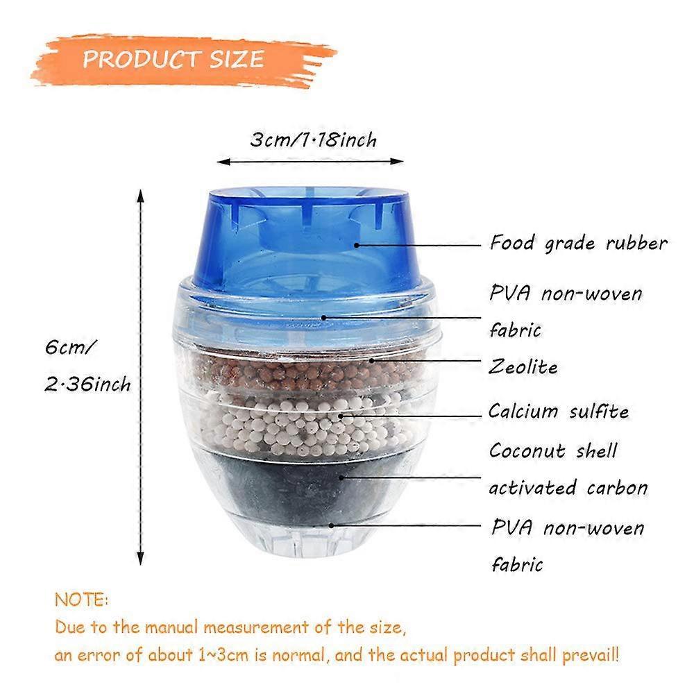 6pcs Mini Faucet Water Filters, Activated Carbon, Anti-Limescale Round Filters โ image 4