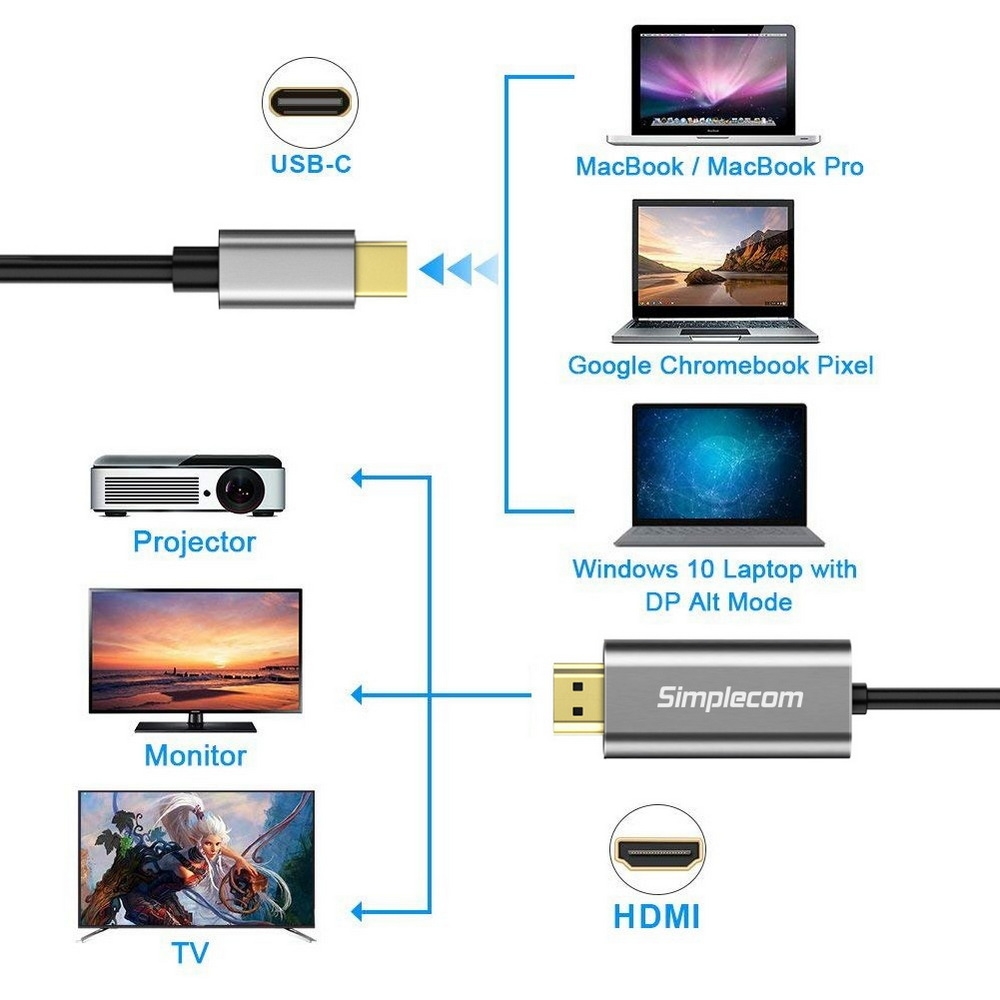 Simplecom DA321 USB-C Type C to HDMI Cable 1.8M (6ft) 4K@30Hz — image 3