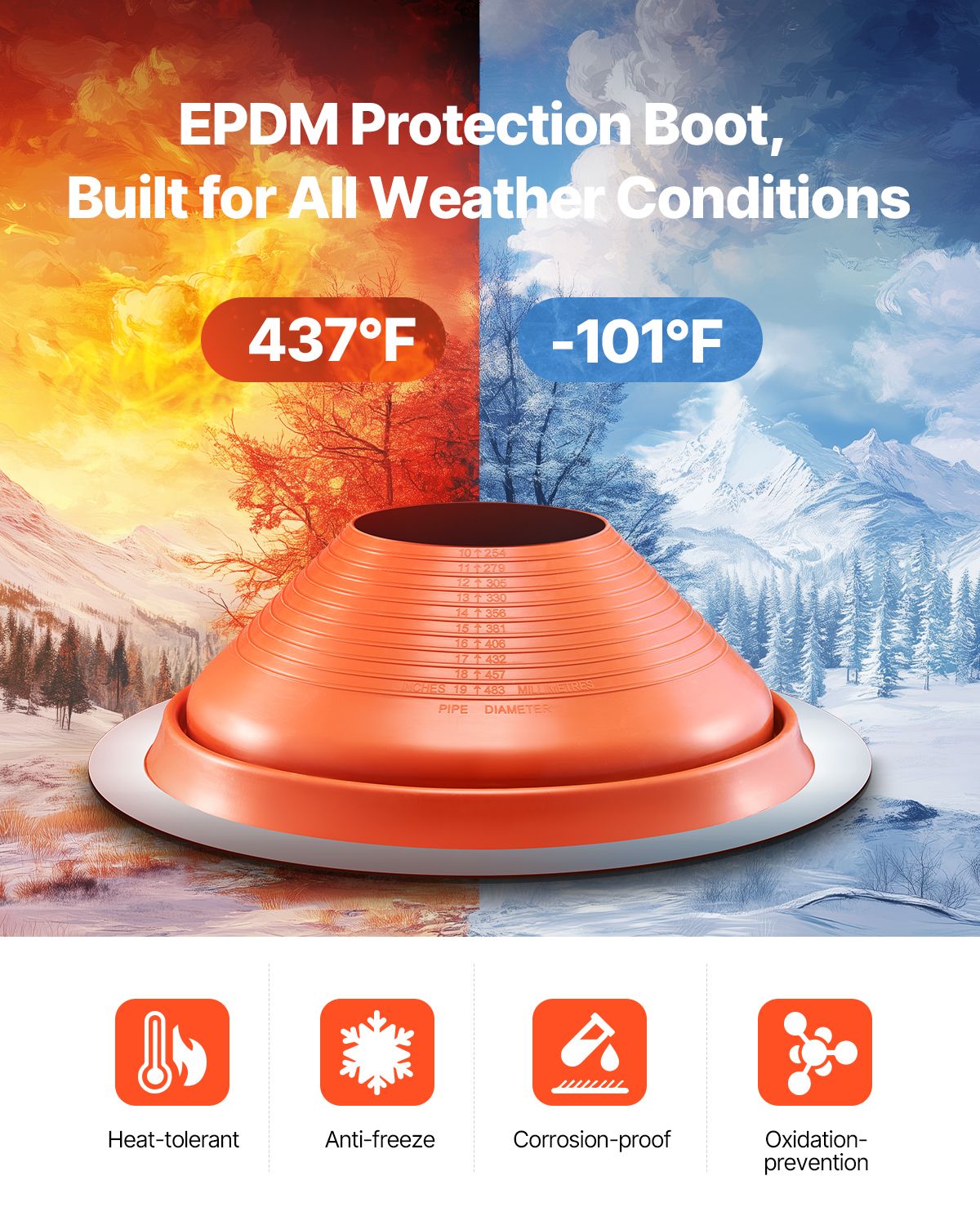 Metal Roof Pipe Flashing Boot Fits 254-483 mm Pipe High Temp Red Silicone — image 3