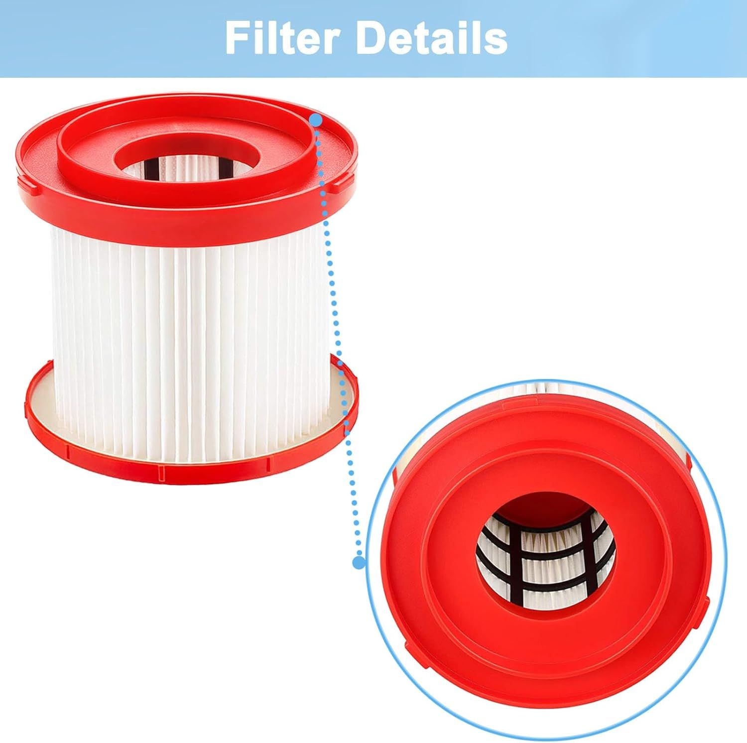 2 Pack Wet Dry Vacuum HEPA Filter 49-90-1900 Filter Compatible With Milwaukee Cordless M18 M12 M28 Vacuums 0780-20,0880-20,0960-20, 0970-20 โ image 4
