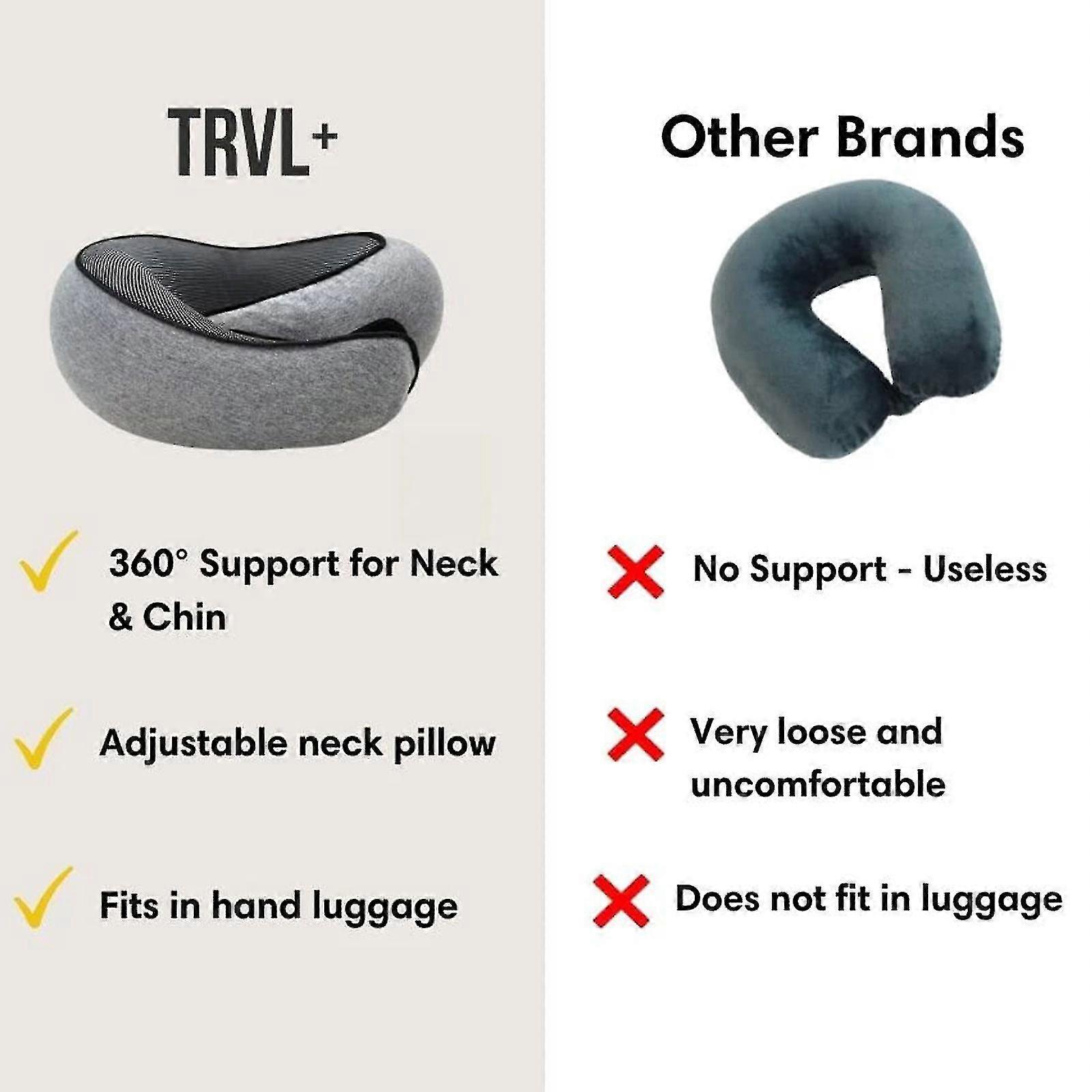 Travel Neck Pillow U-Shaped Memory Cotton Neck Pillows Massage Neck Pillow Sleeping Airplane Pillow Cervical Health Care Pillow grey — image 4