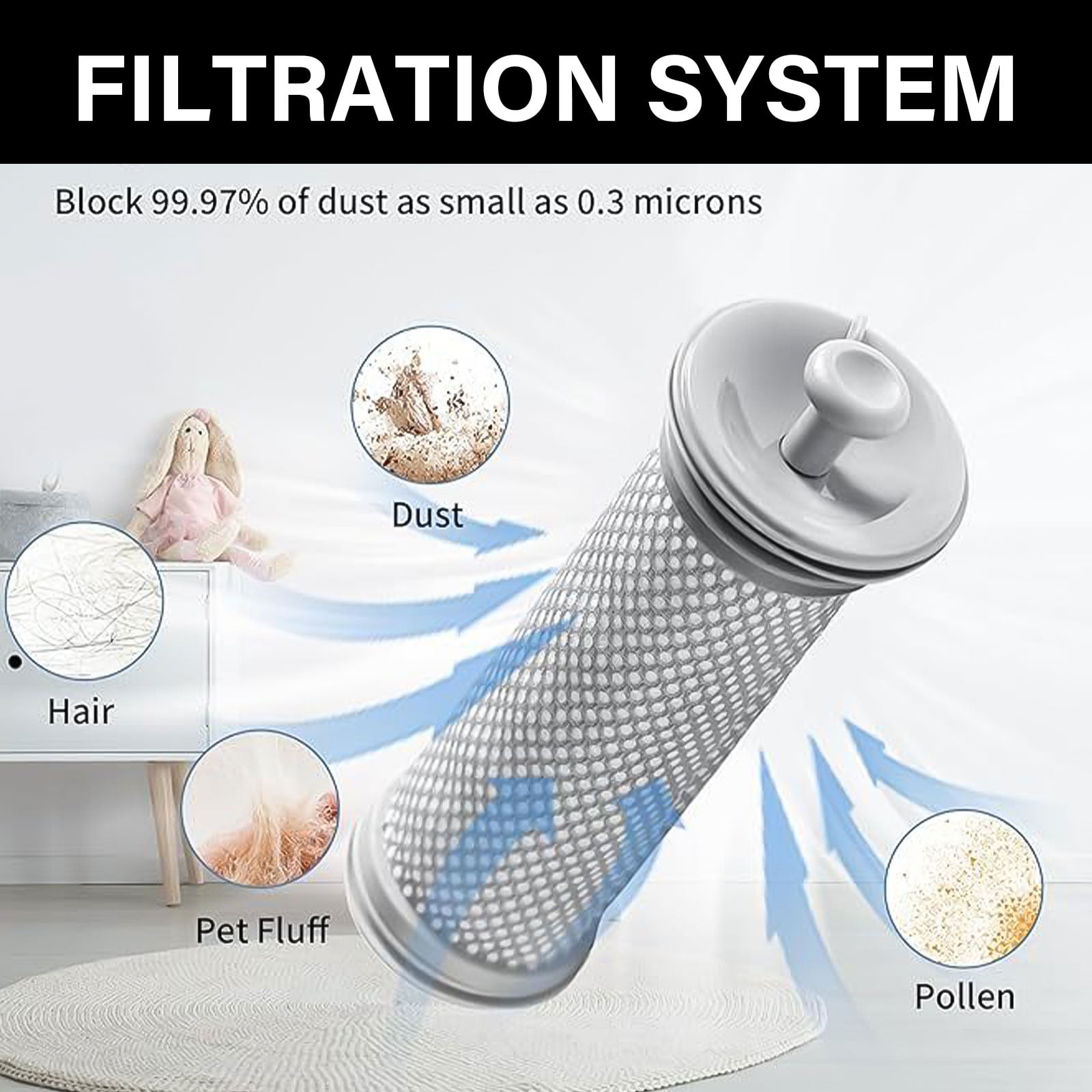 Replacement Sweeper Filter for A10 S12 Cordless Handheld Vacuum Cleaners Filter Spare Parts — image 6